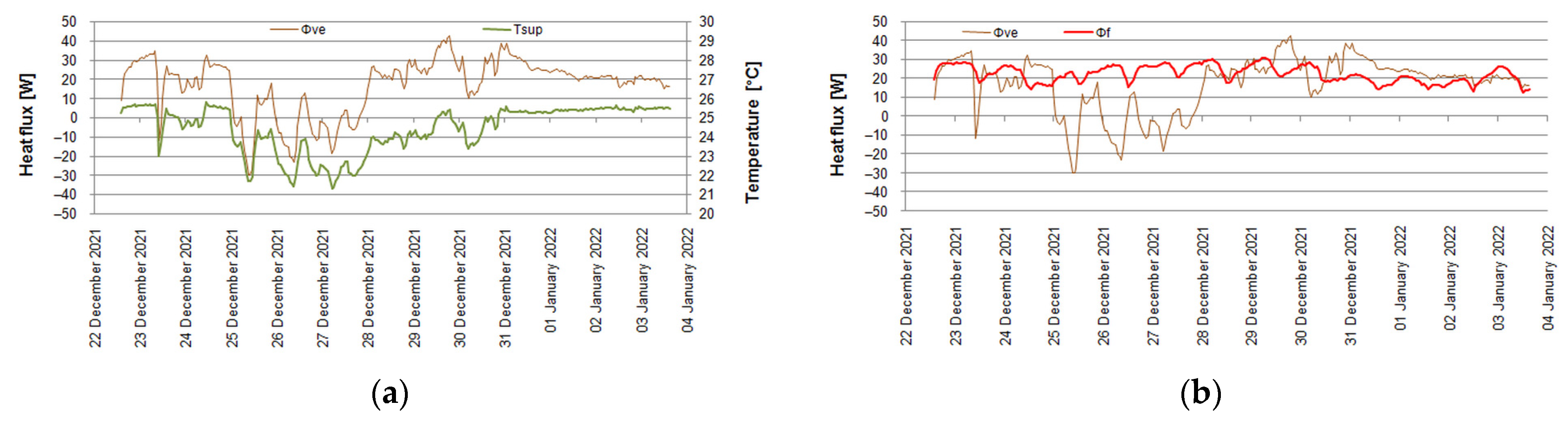 Energies 16 03456 g007 Energies 16 03456 g007