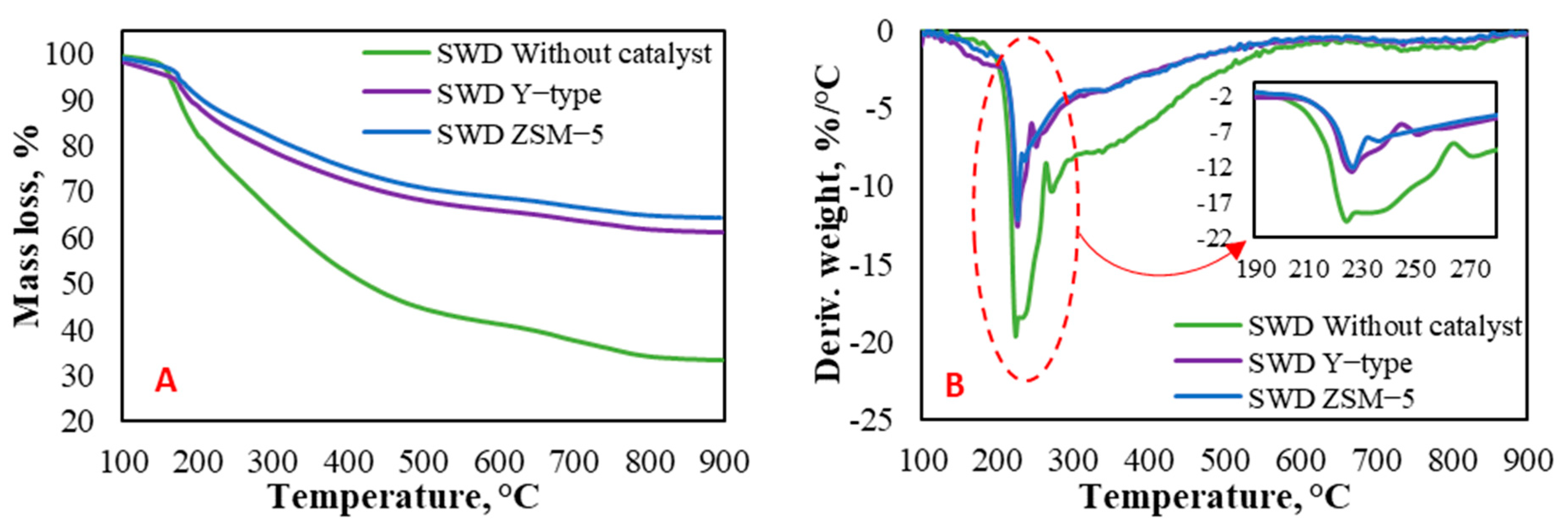 Energies 16 03457 g003 Energies 16 03457 g003