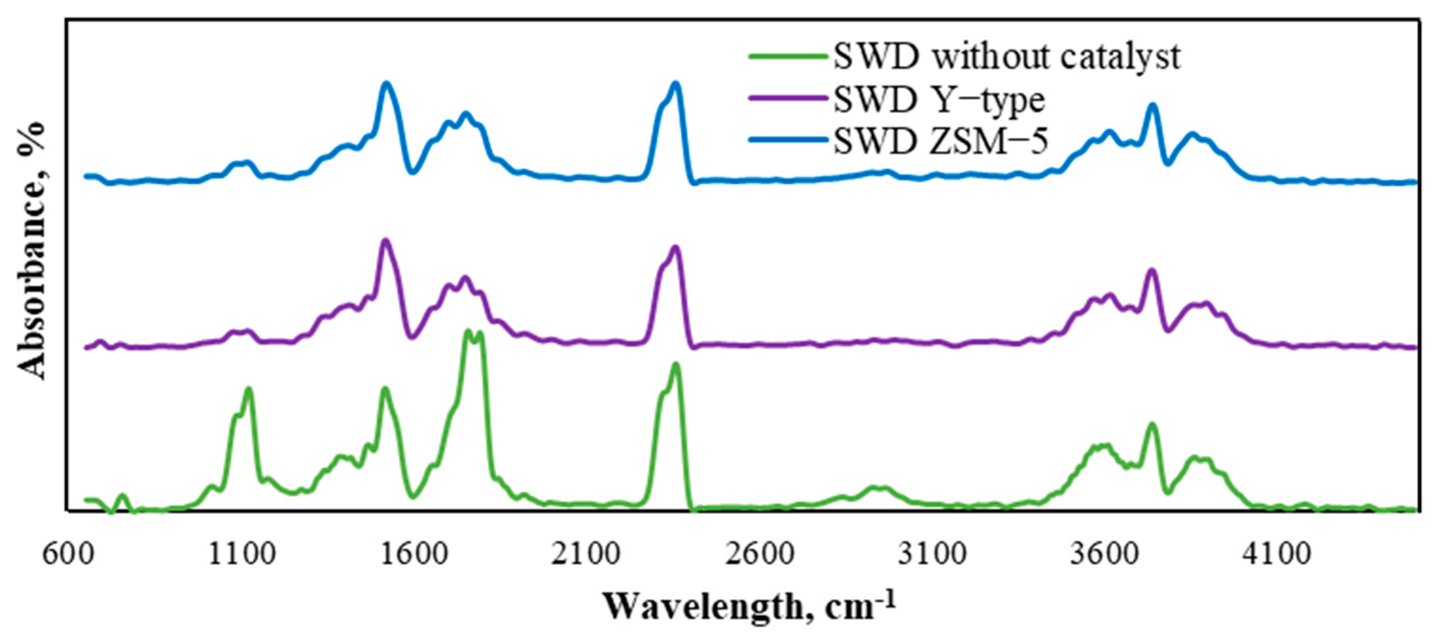 Energies 16 03457 g004 Energies 16 03457 g004