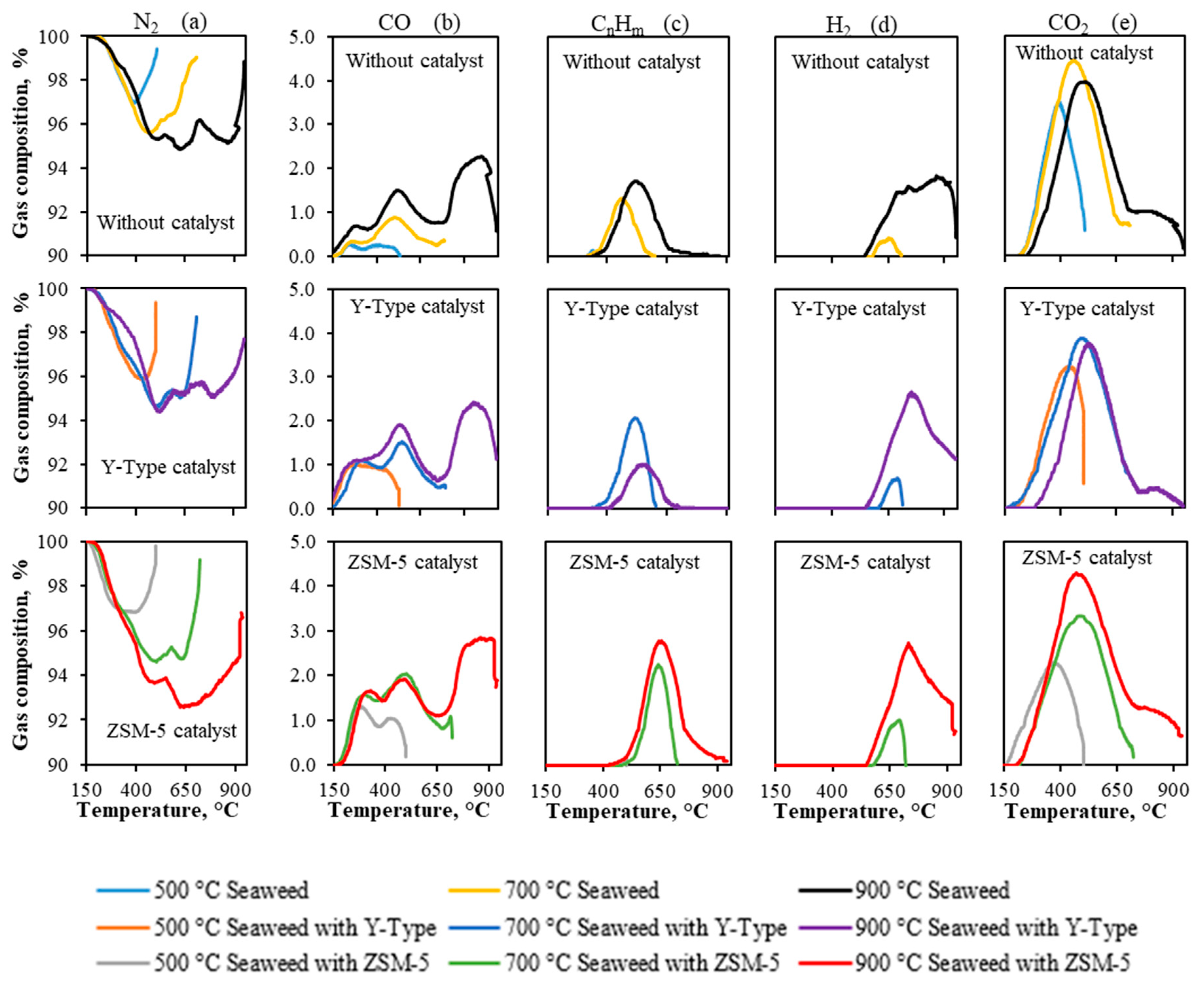 Energies 16 03457 g005 Energies 16 03457 g005
