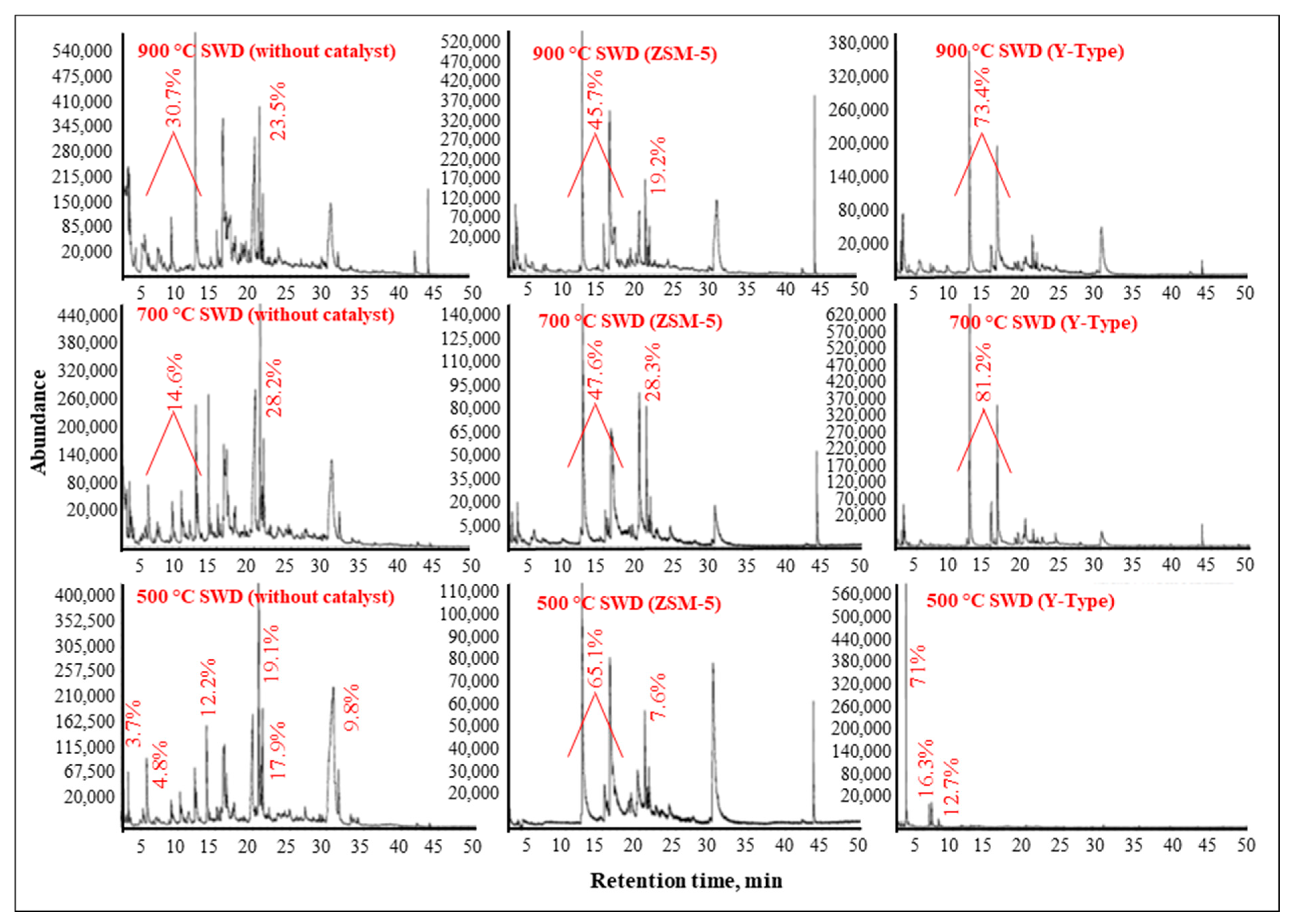 Energies 16 03457 g007 Energies 16 03457 g007