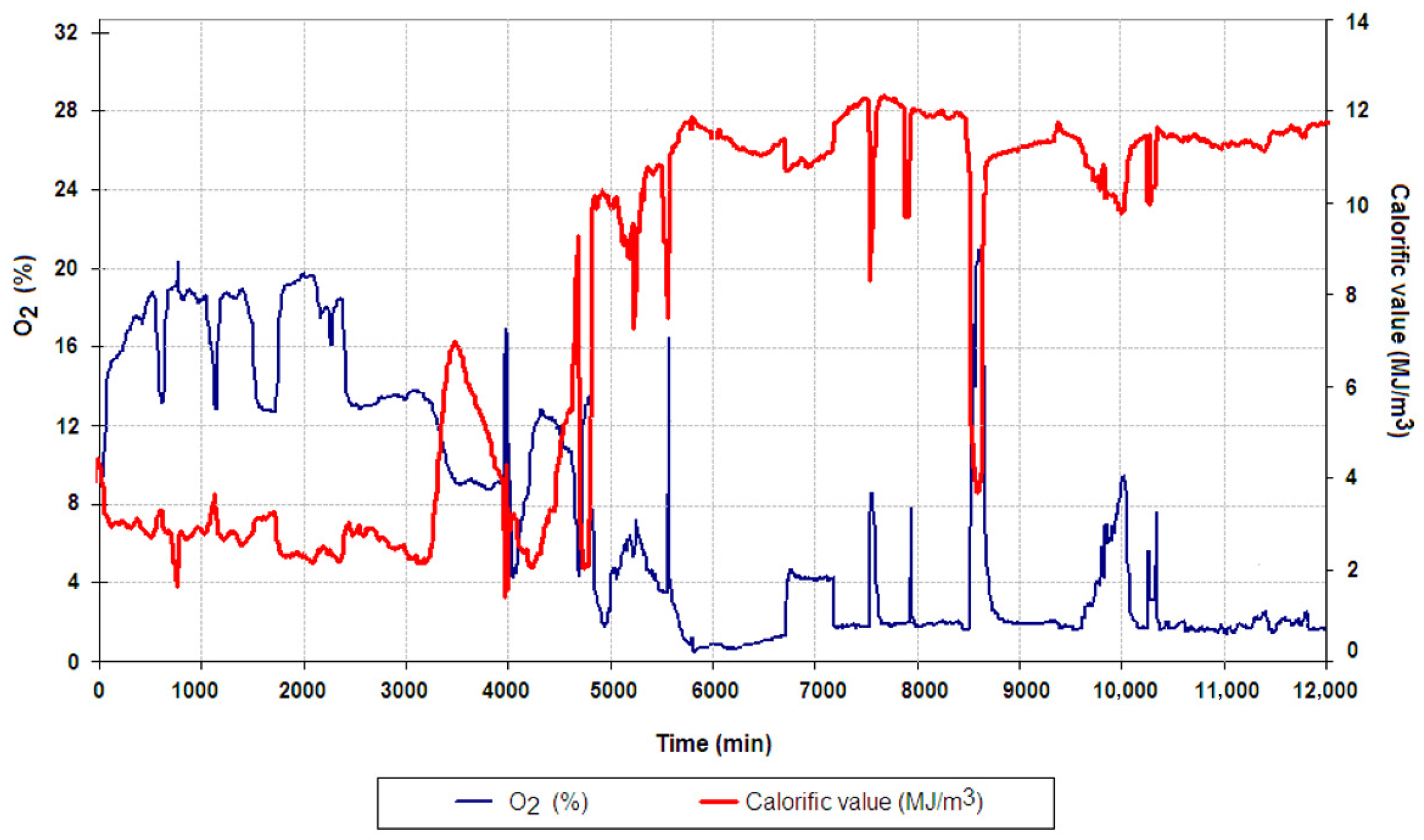 Energies 16 03458 g006 Energies 16 03458 g006