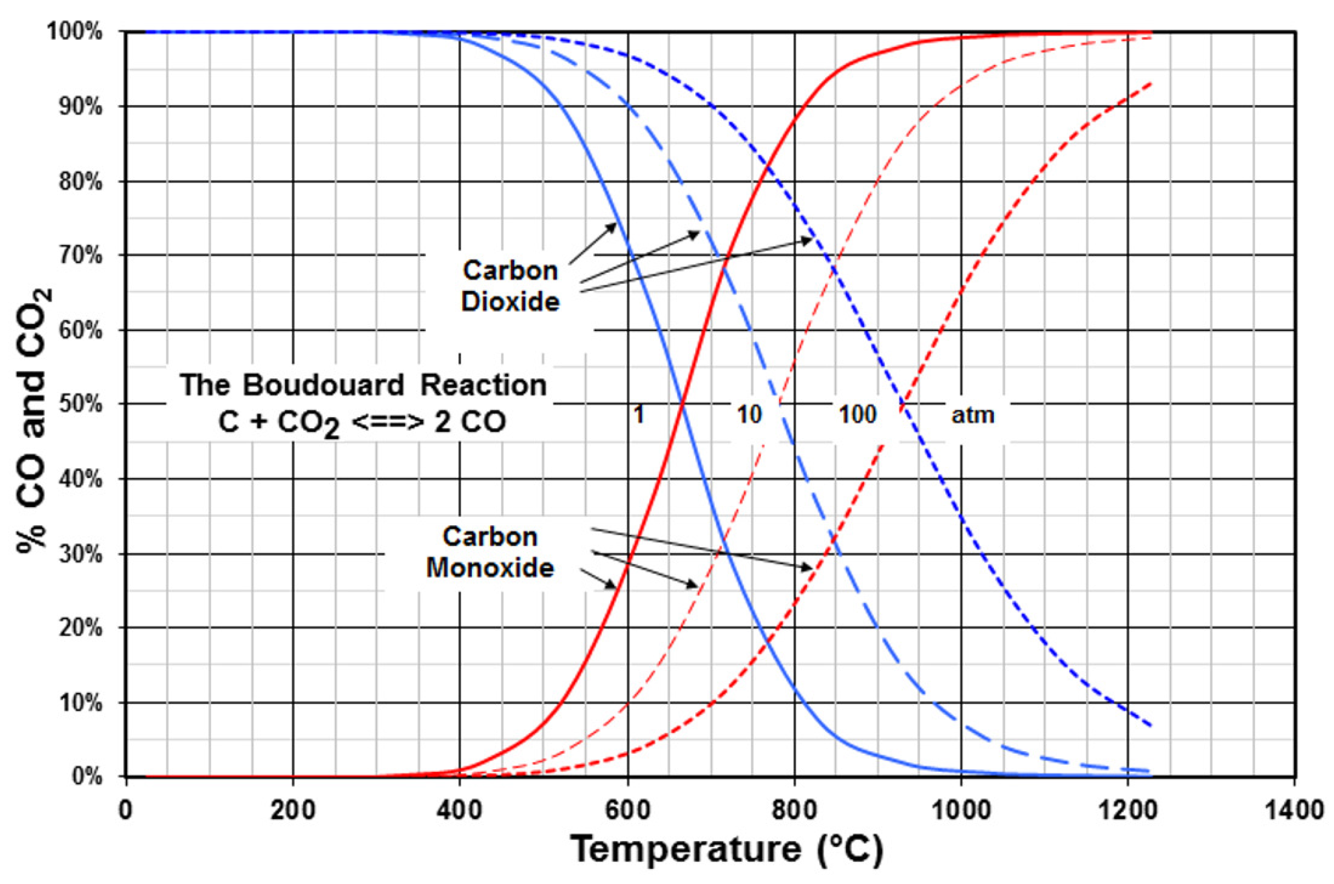 Energies 16 03458 g009 Energies 16 03458 g009