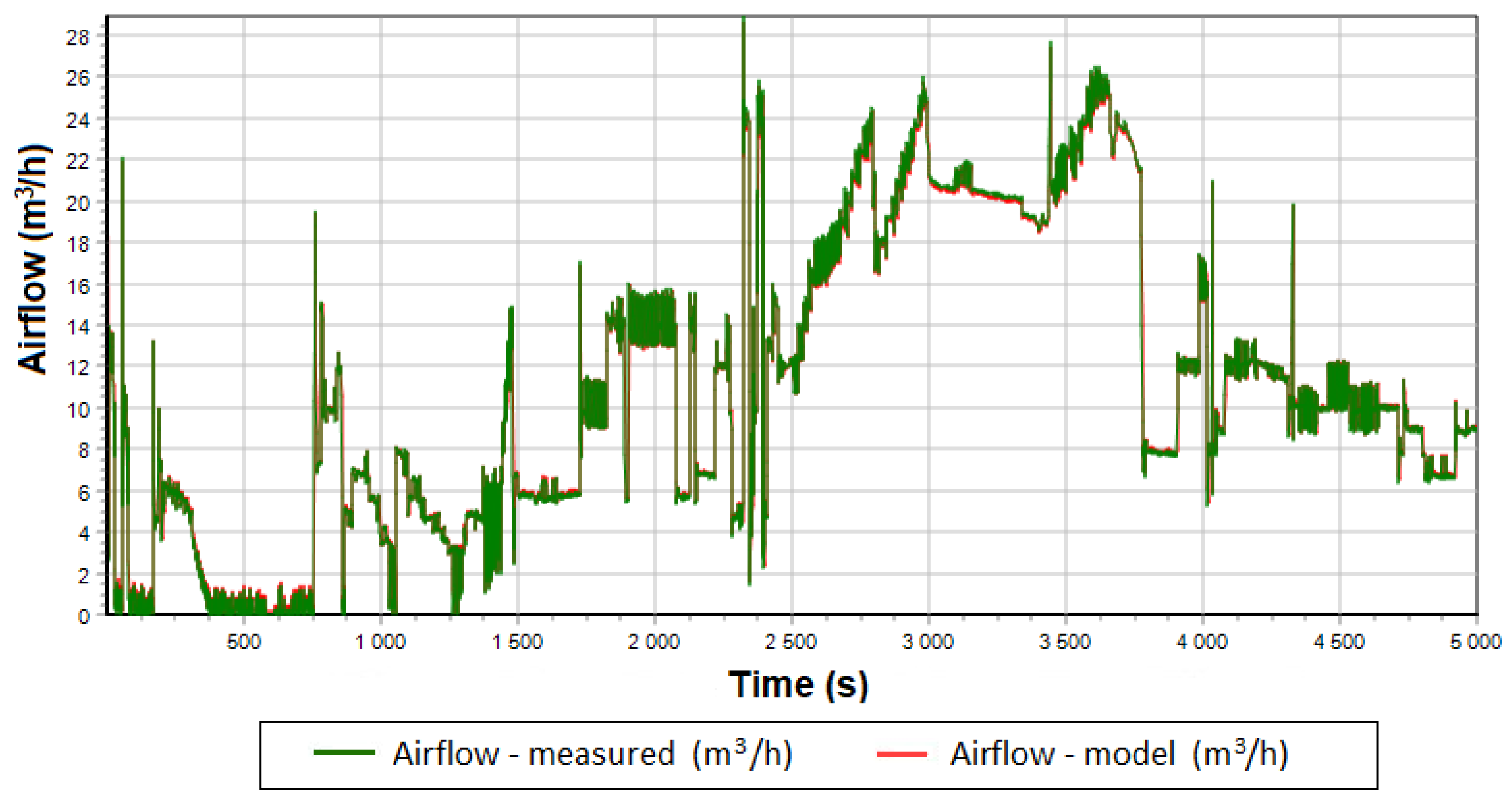 Energies 16 03458 g019 Energies 16 03458 g019