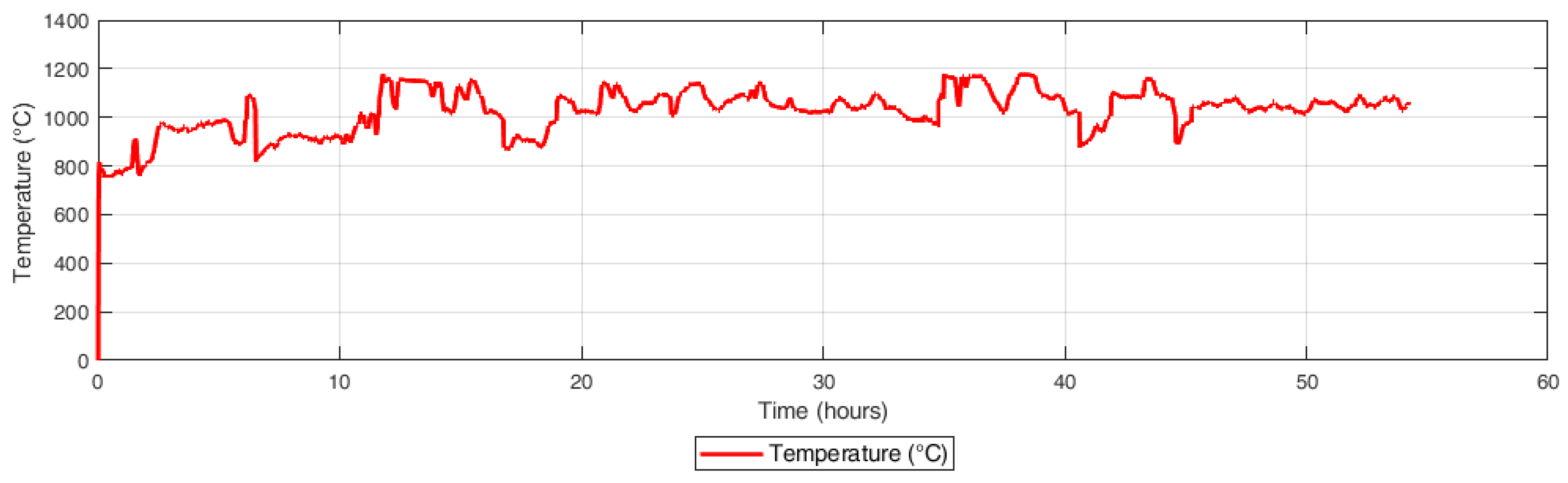 Energies 16 03458 g030 Energies 16 03458 g030