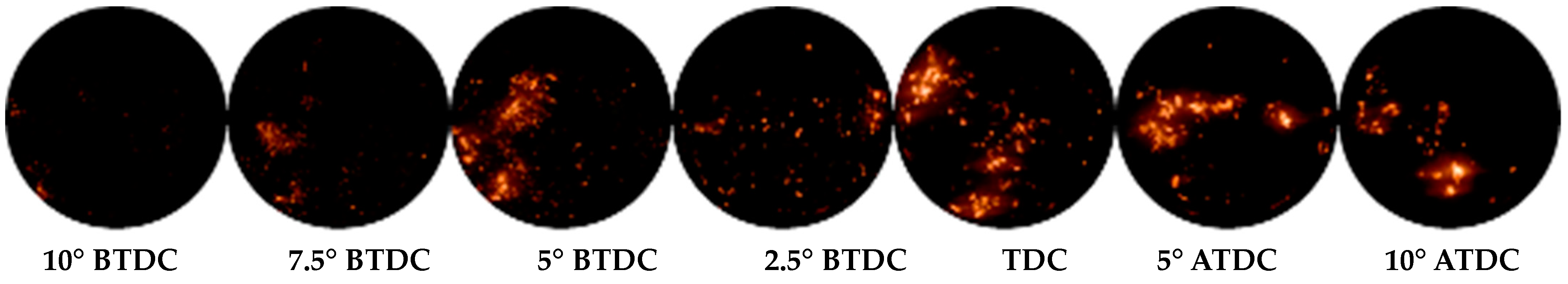 Energies 16 03459 g003