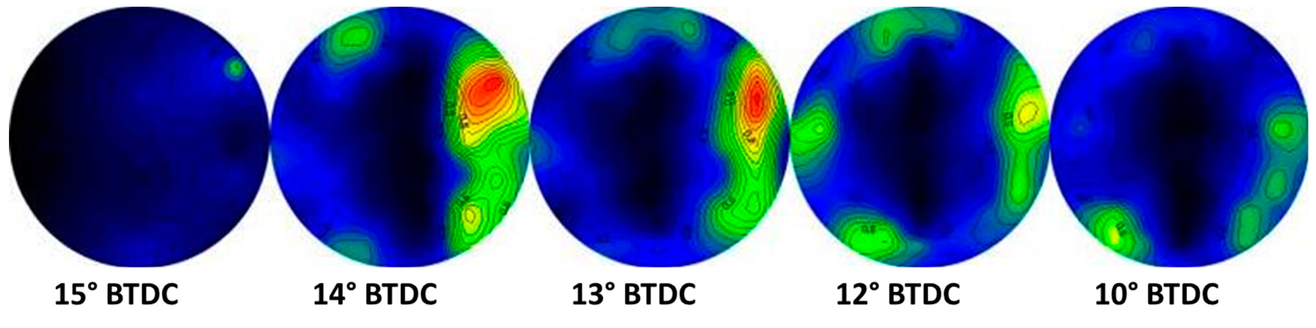 Energies 16 03459 g004