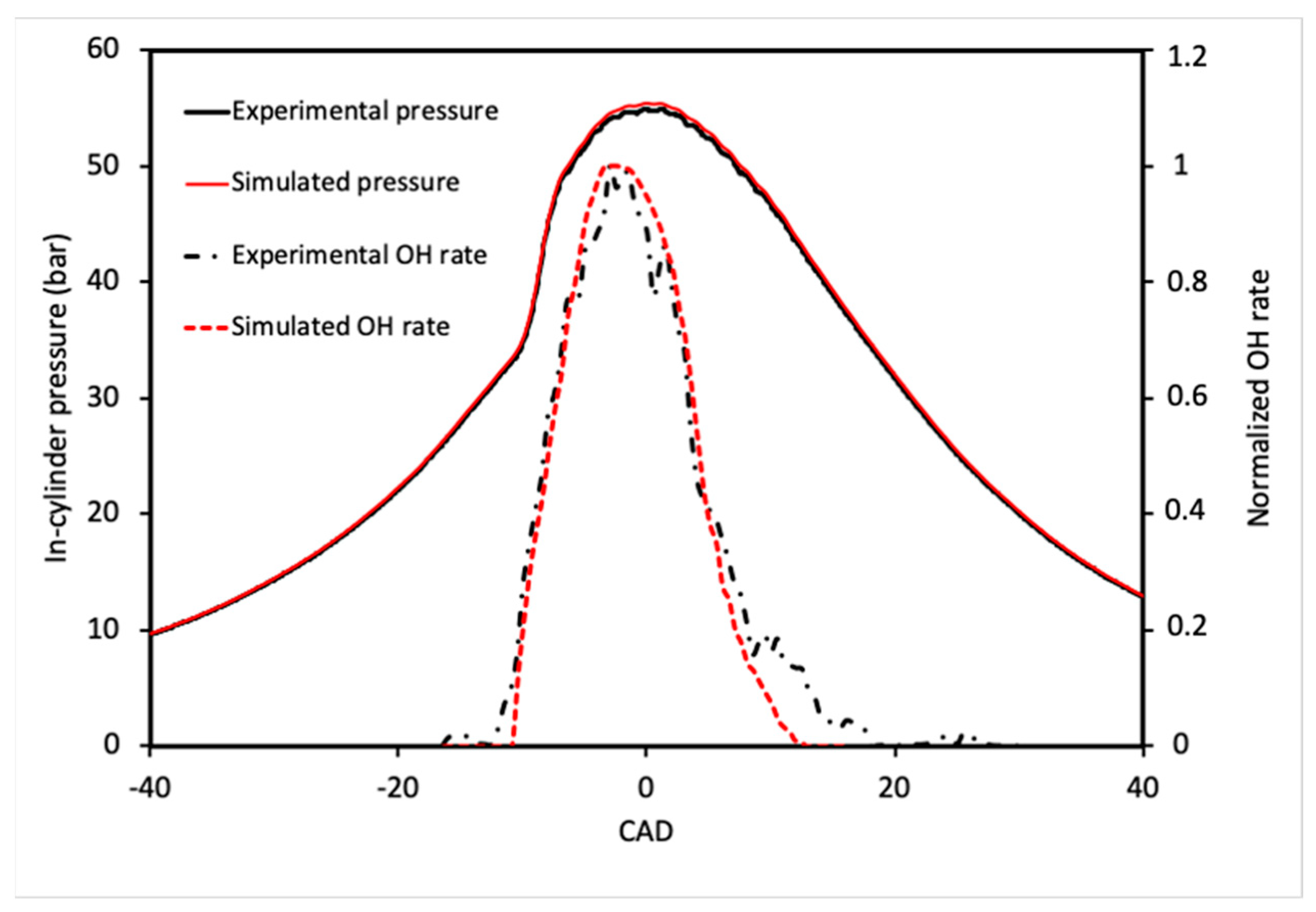 Energies 16 03459 g009