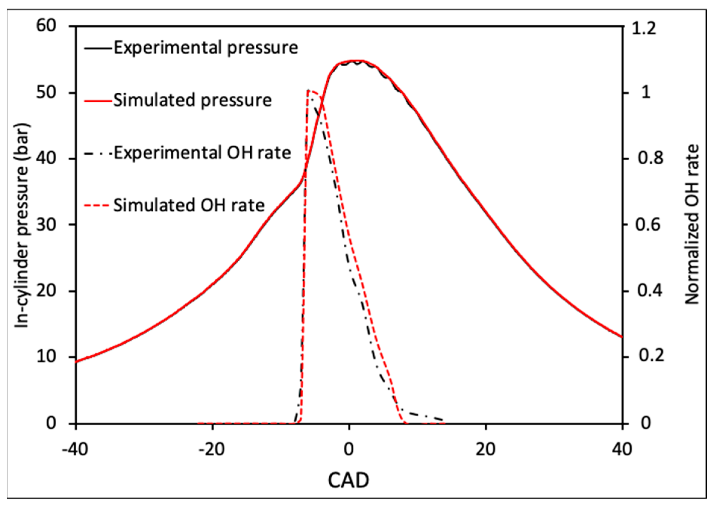 Energies 16 03459 g011