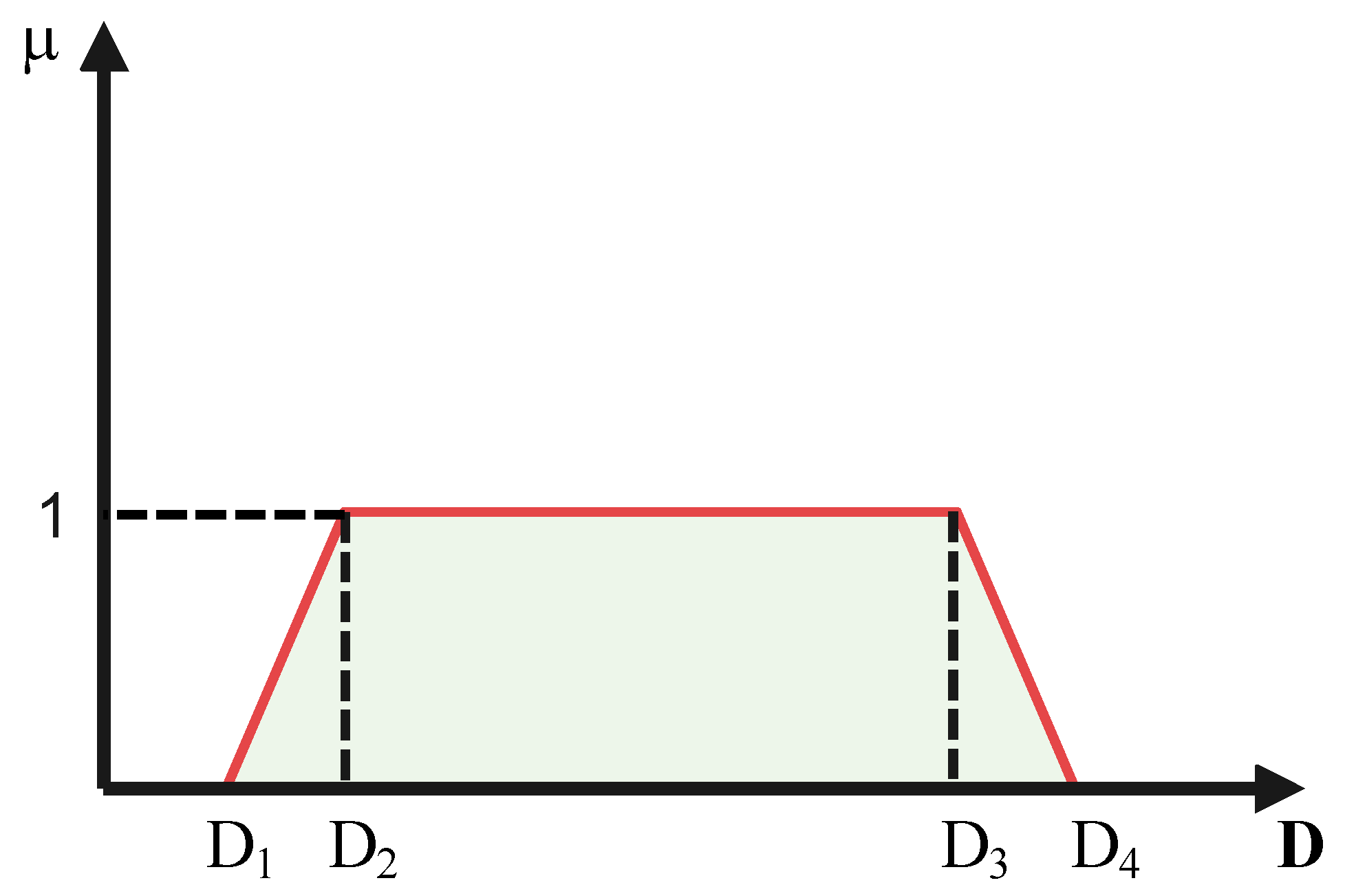 Energies 16 03464 g002