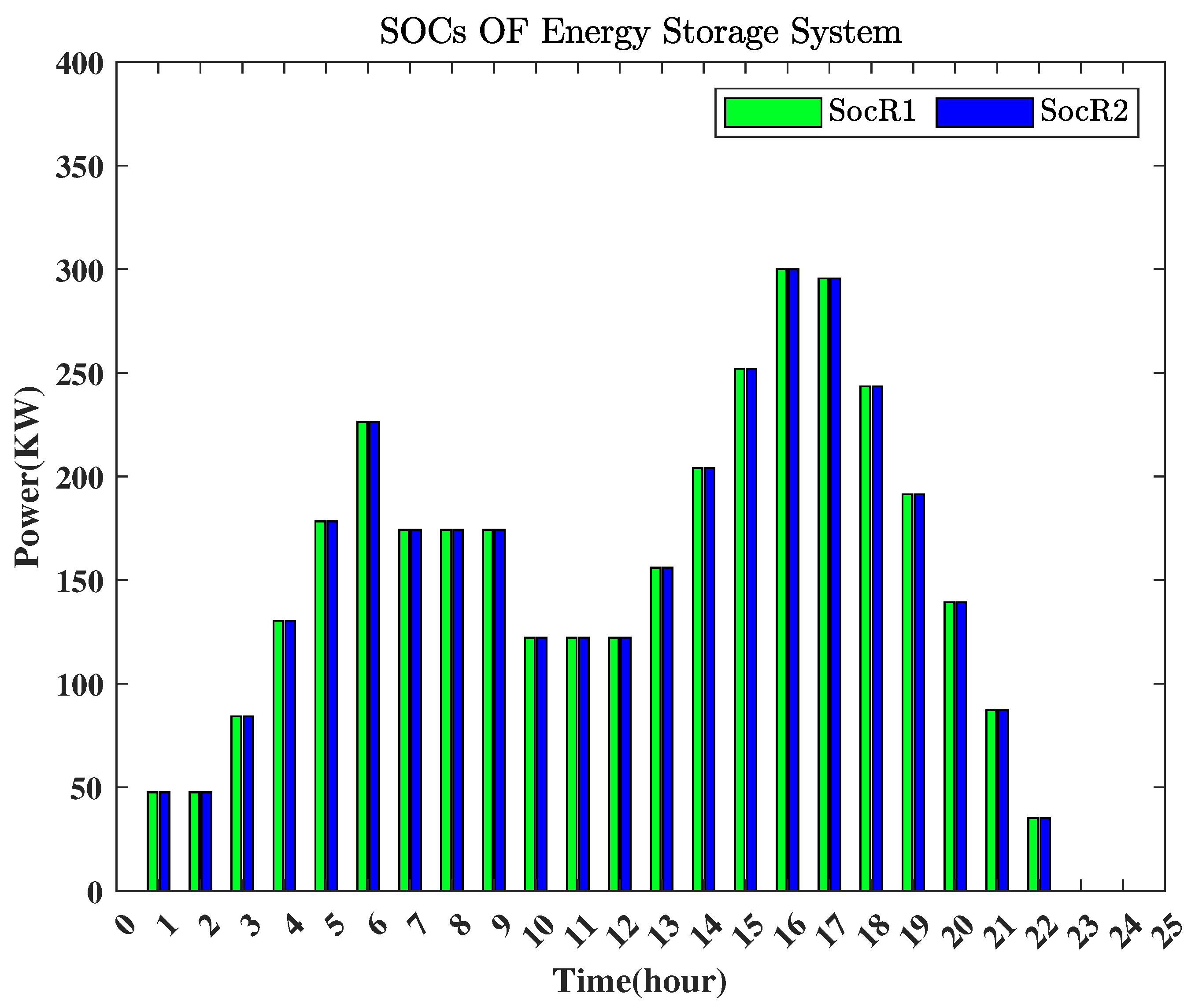 Energies 16 03464 g005