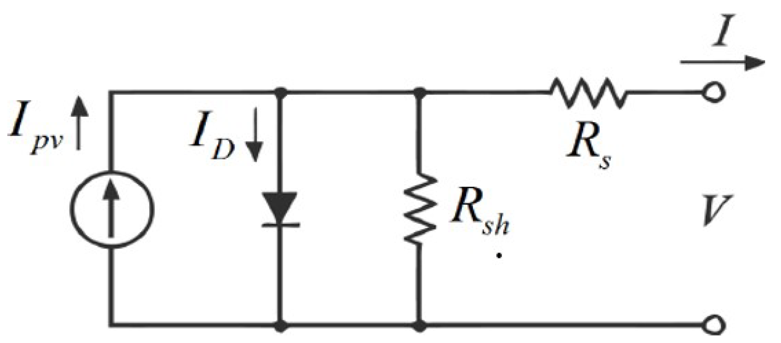 Energies 16 03471 g005