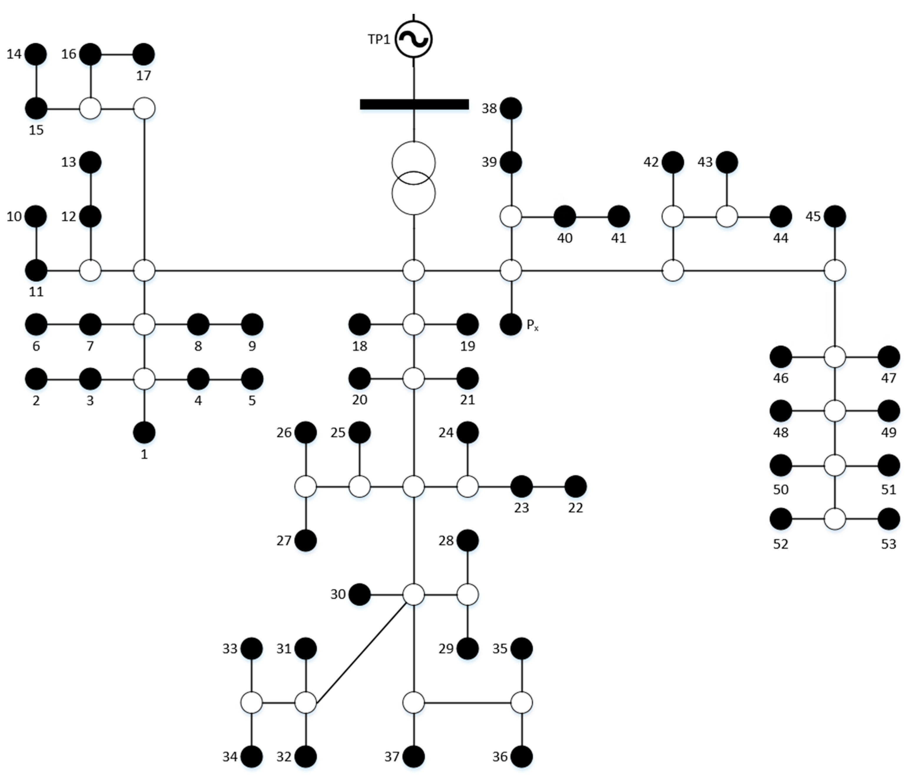 Energies 16 03476 g004