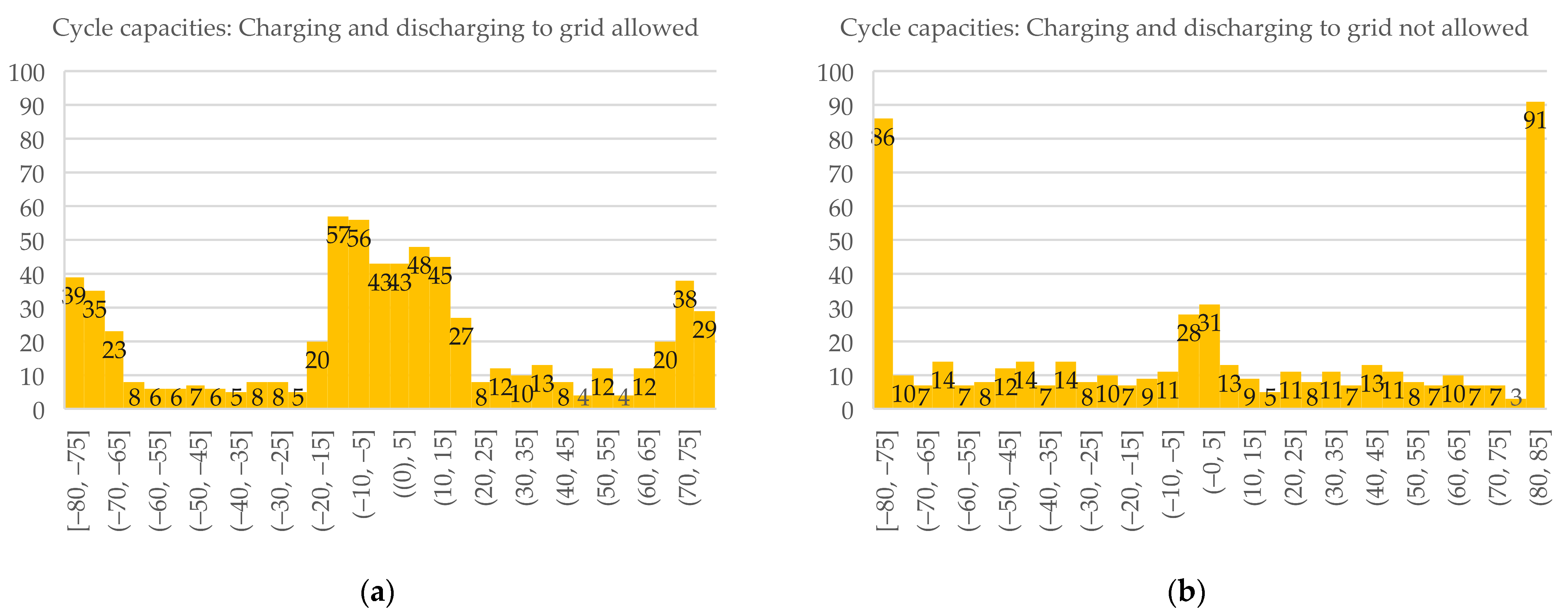 Energies 16 03476 g0a1