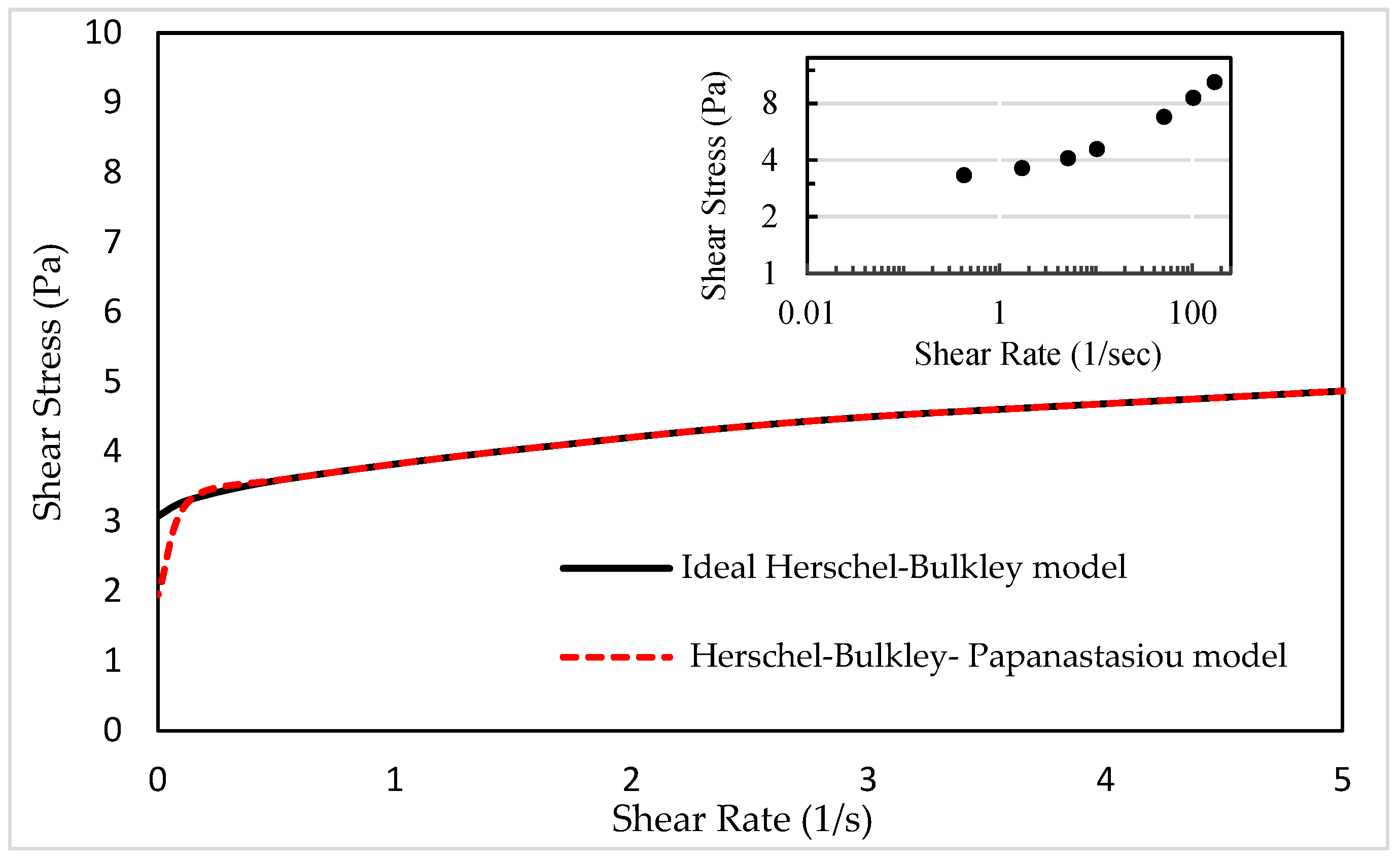Energies 16 03478 g004 Energies 16 03478 g004