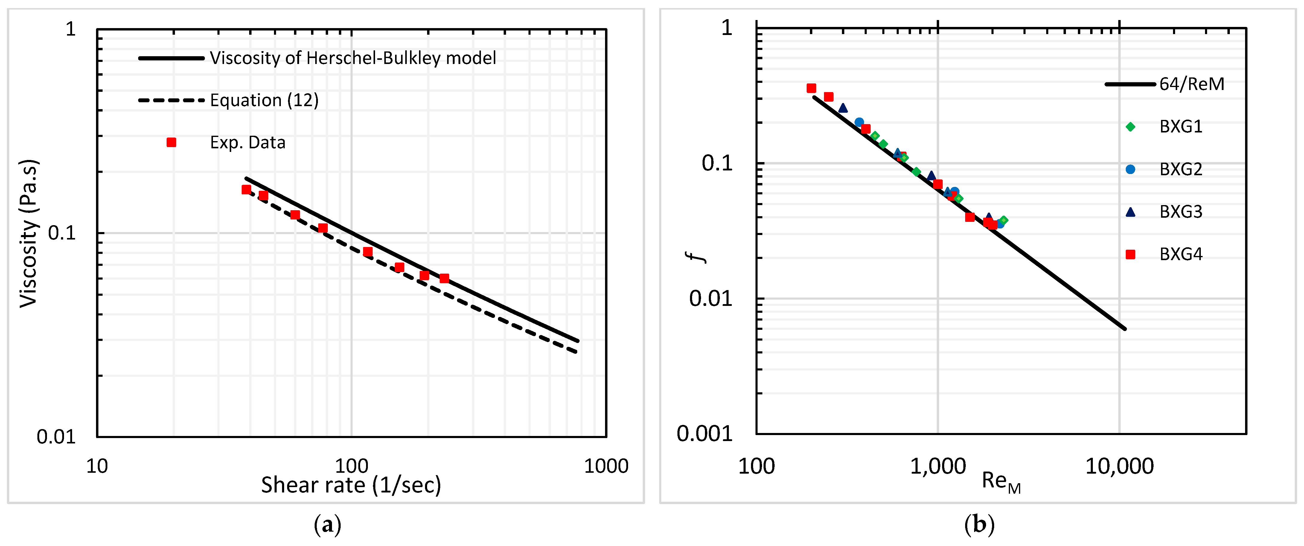 Energies 16 03478 g007 Energies 16 03478 g007
