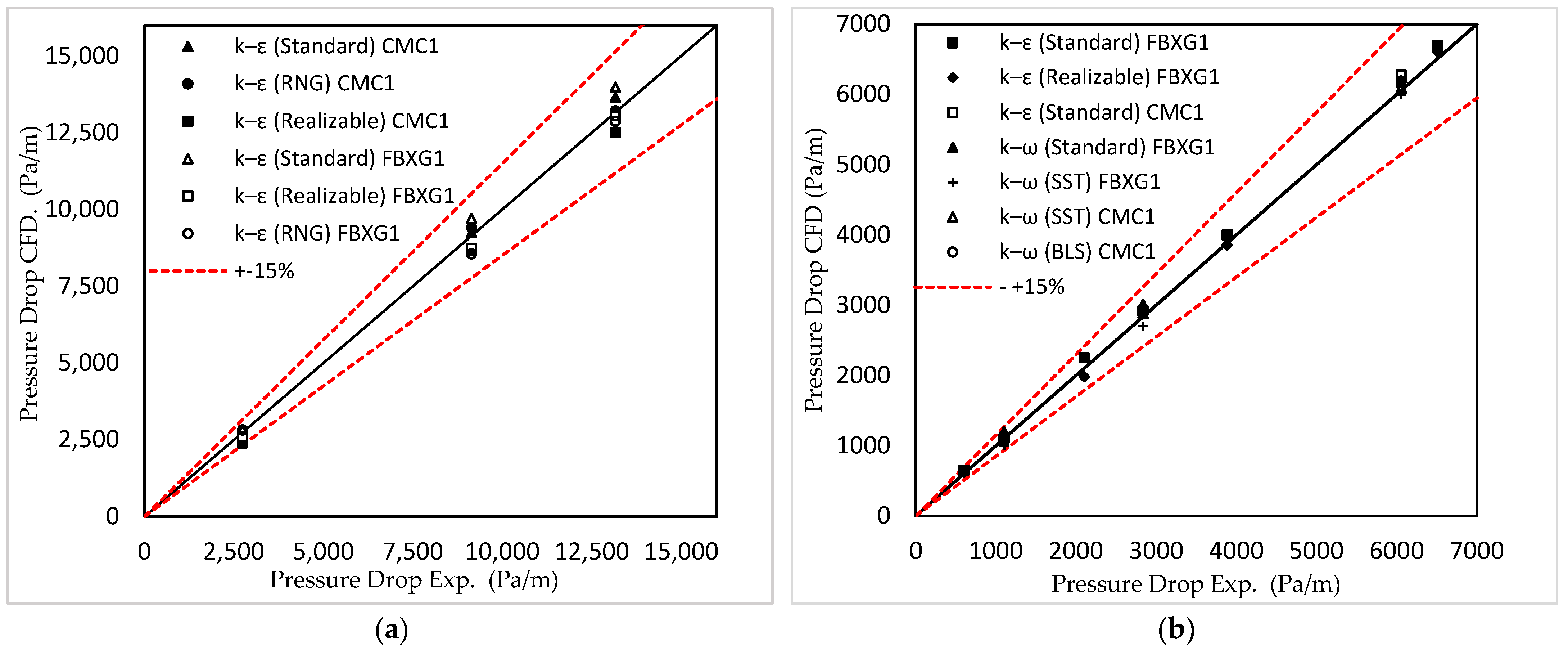 Energies 16 03478 g012 Energies 16 03478 g012