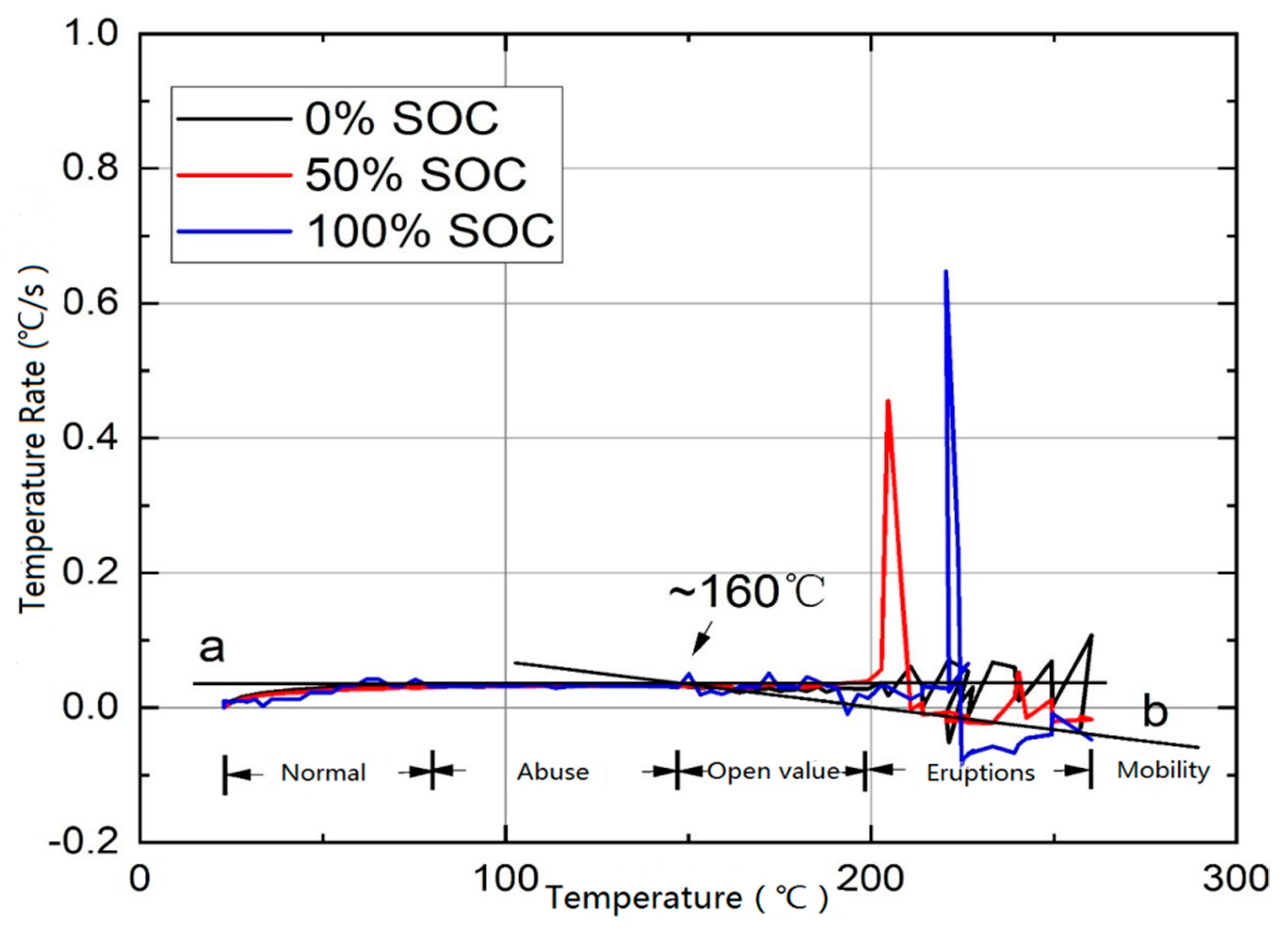 Energies 16 03485 g005