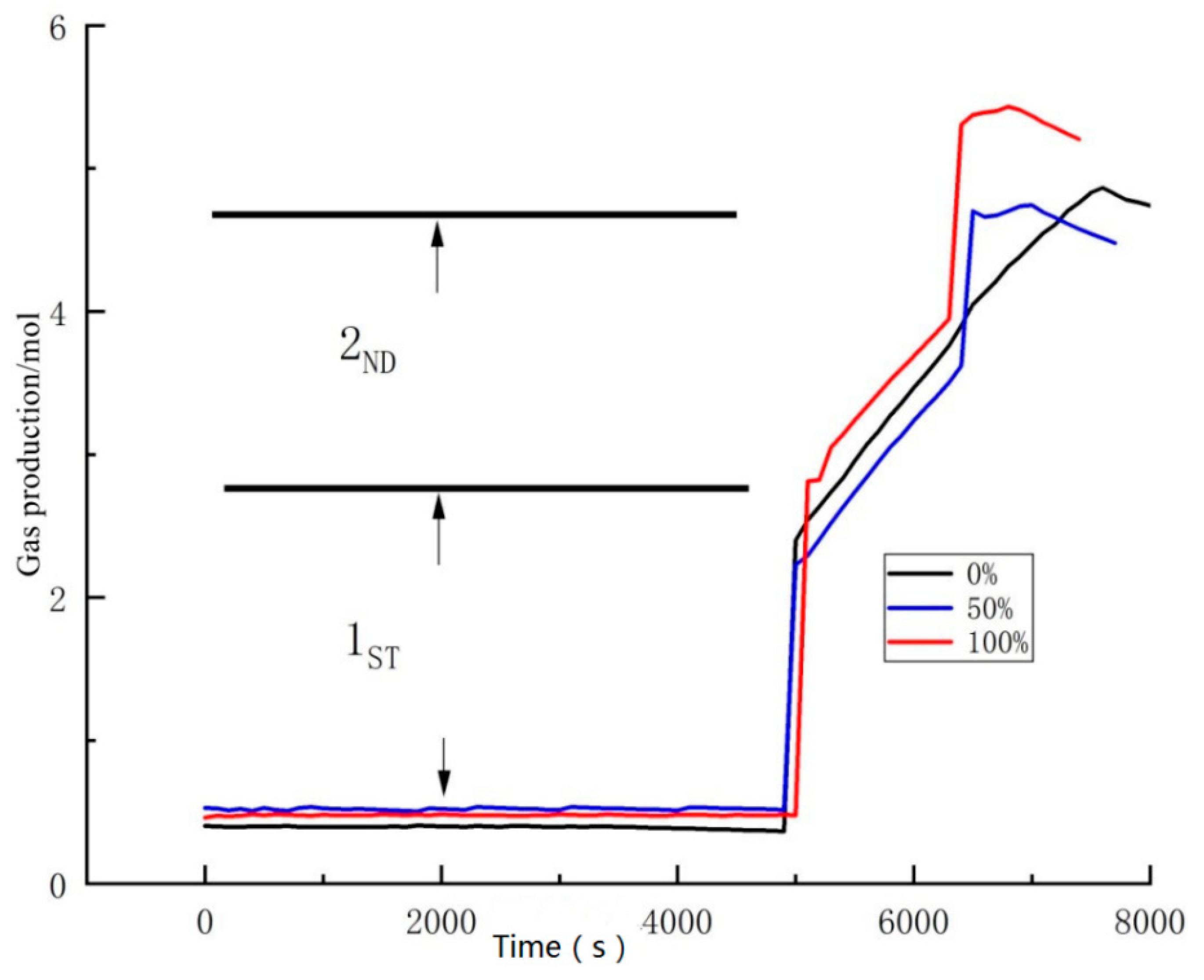 Energies 16 03485 g006