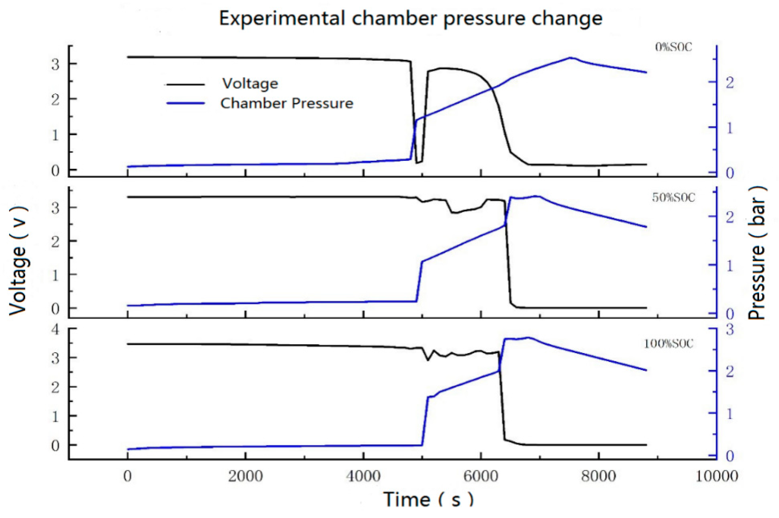 Energies 16 03485 g009