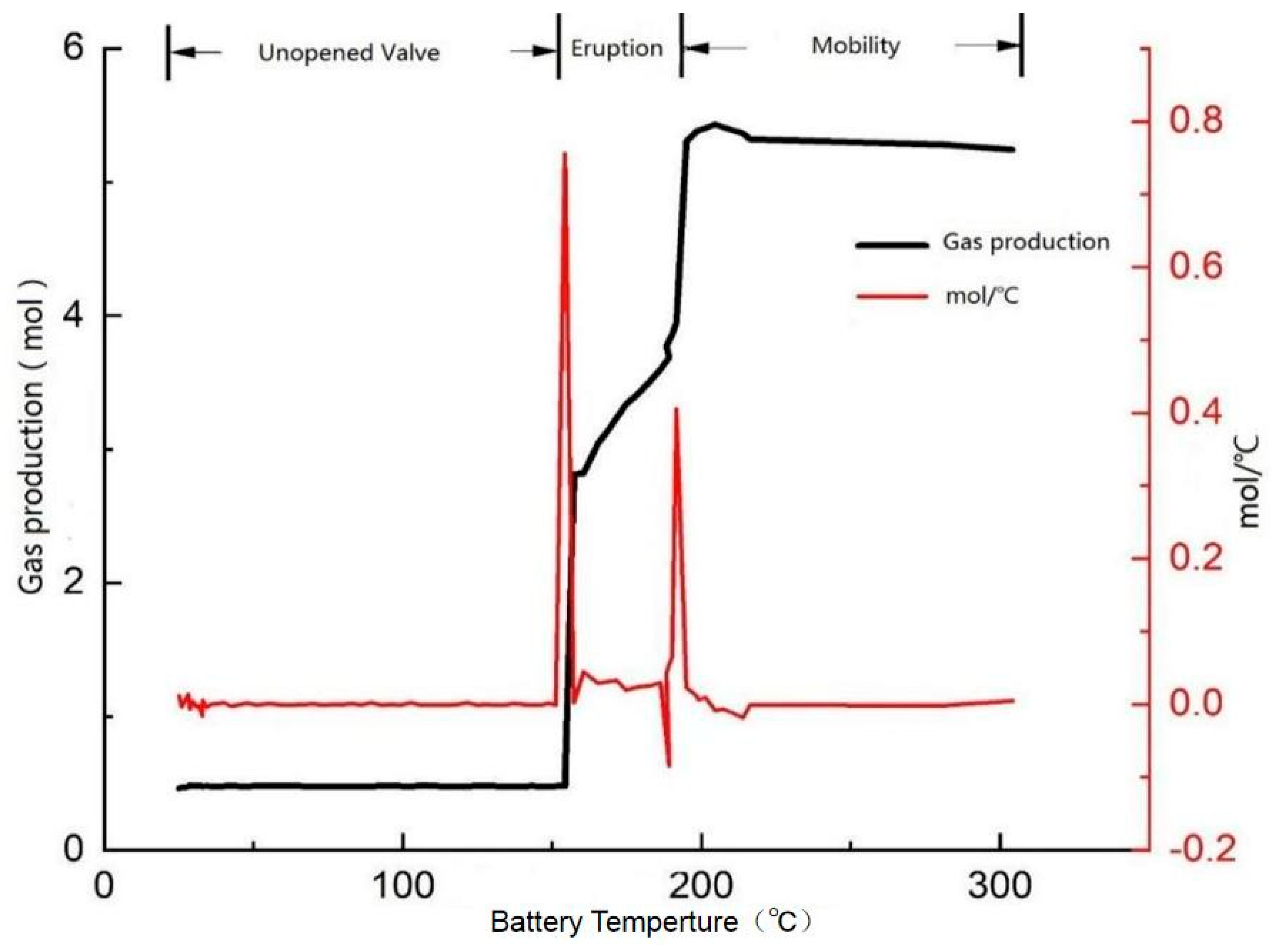Energies 16 03485 g010