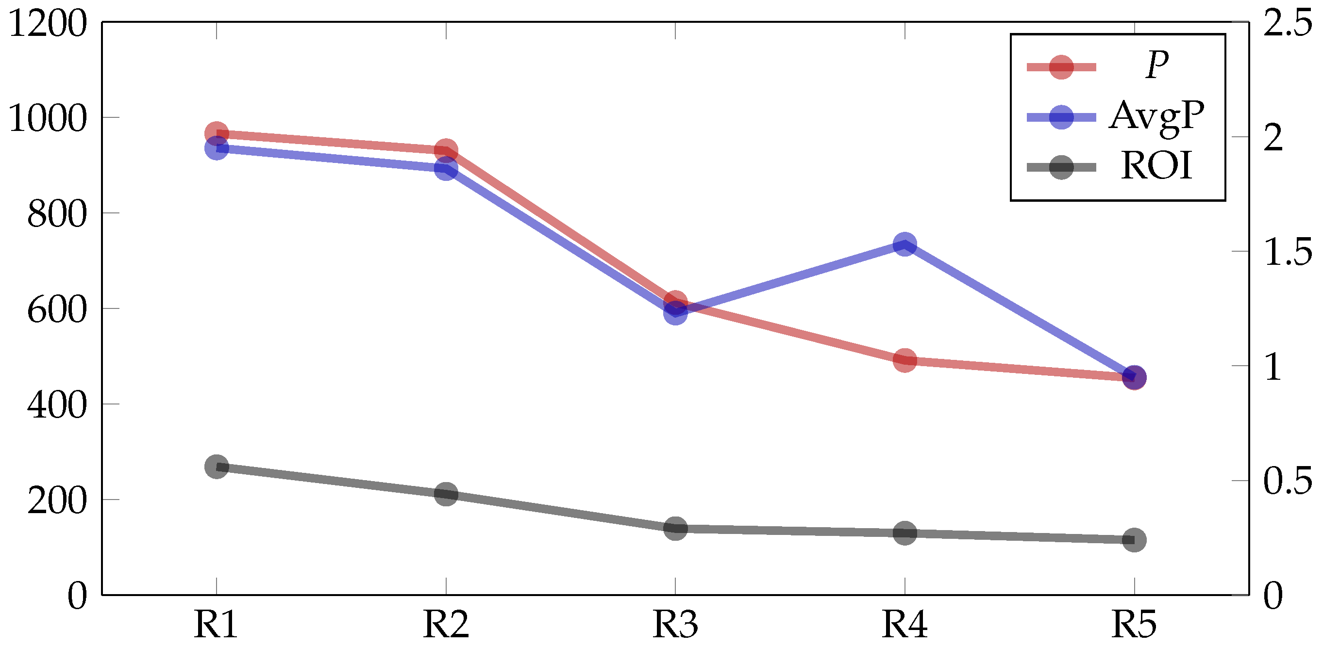 Energies 16 03486 g001