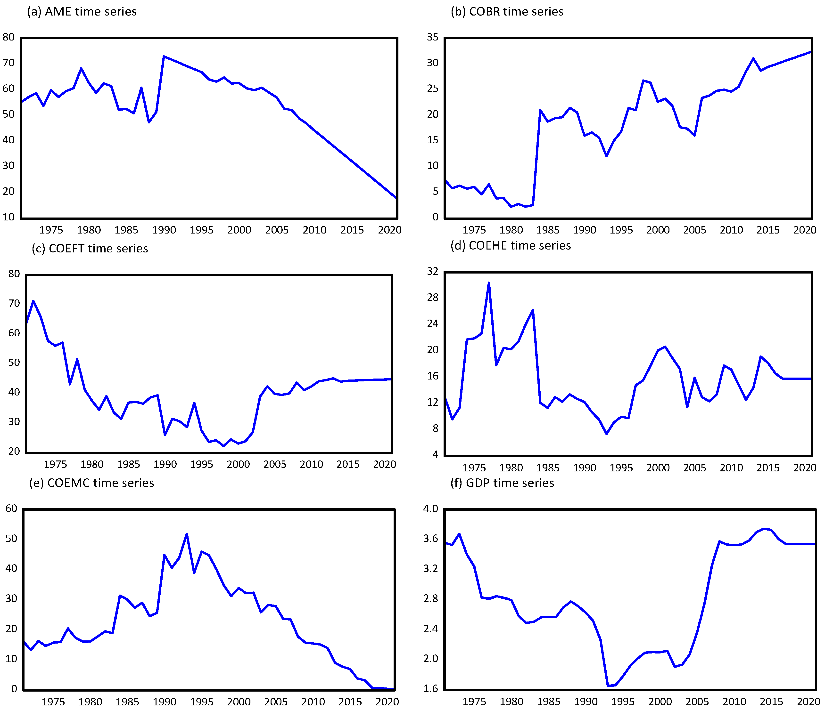 Energies 16 03487 g001a