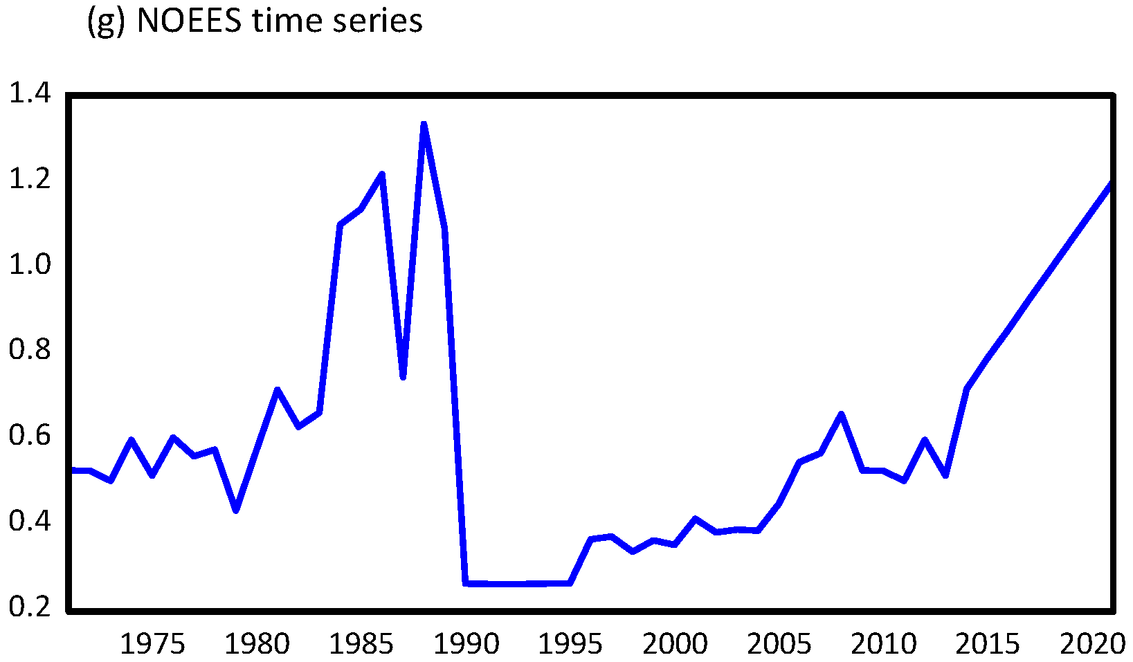 Energies 16 03487 g001b