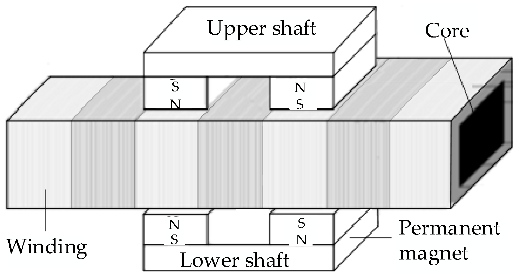 Energies 16 03491 g001