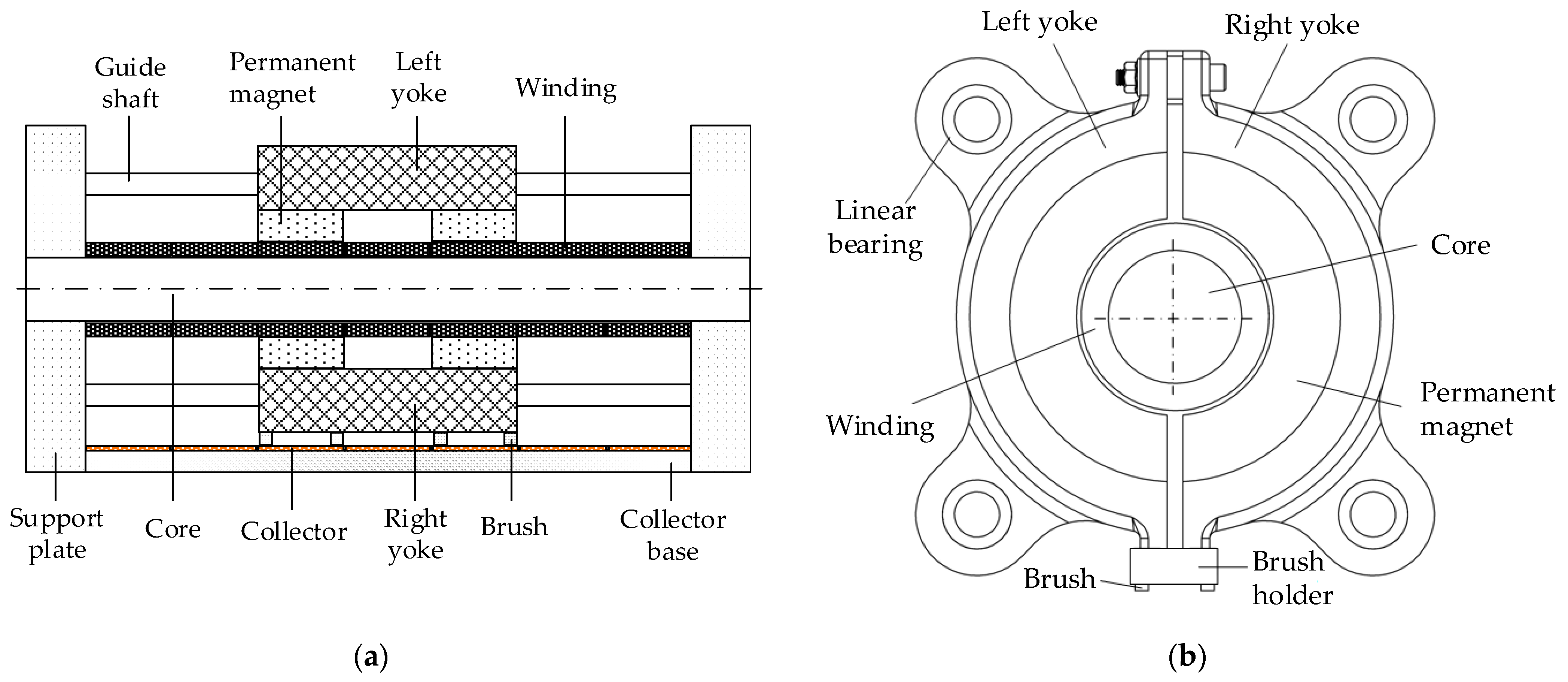 Energies 16 03491 g003