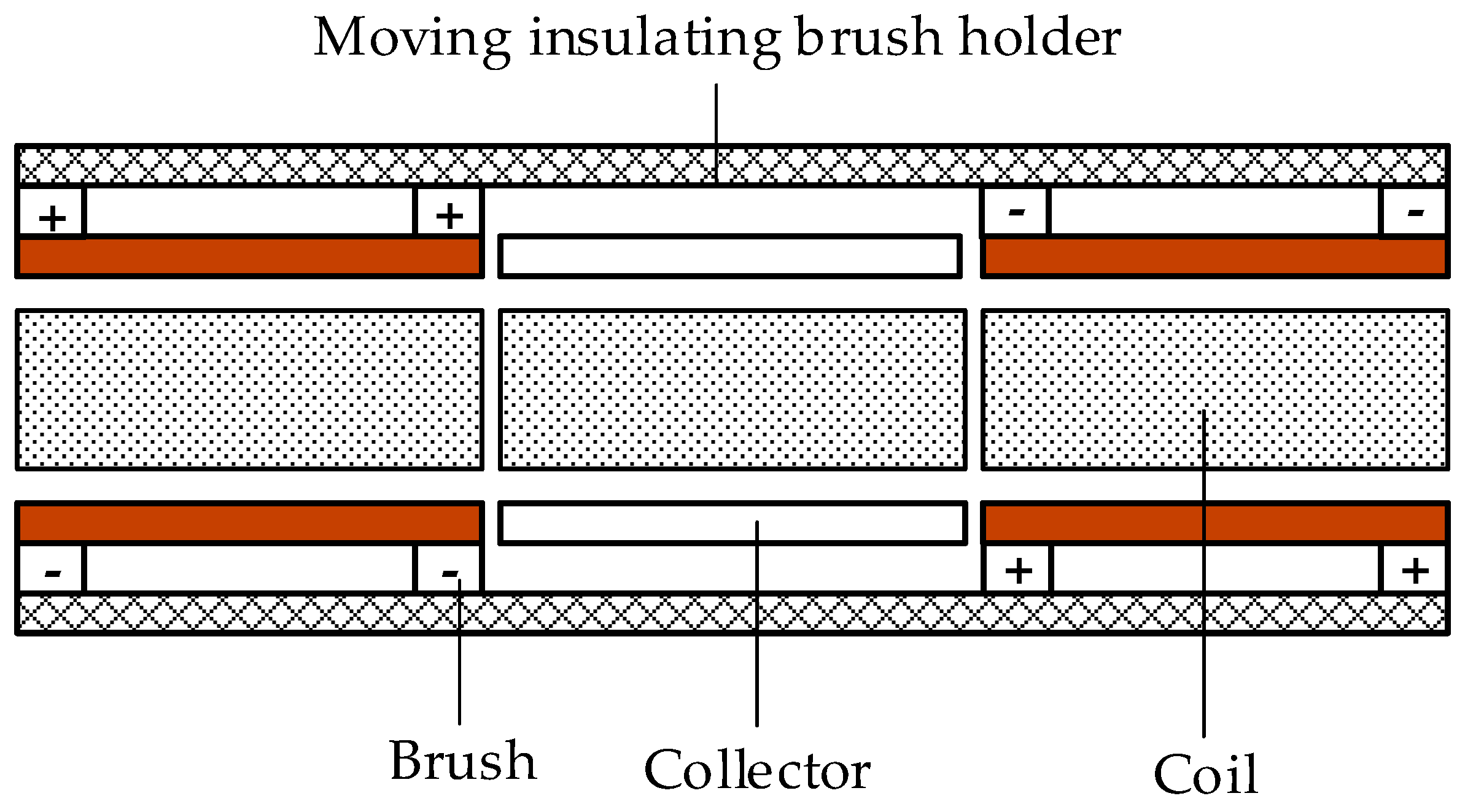 Energies 16 03491 g004