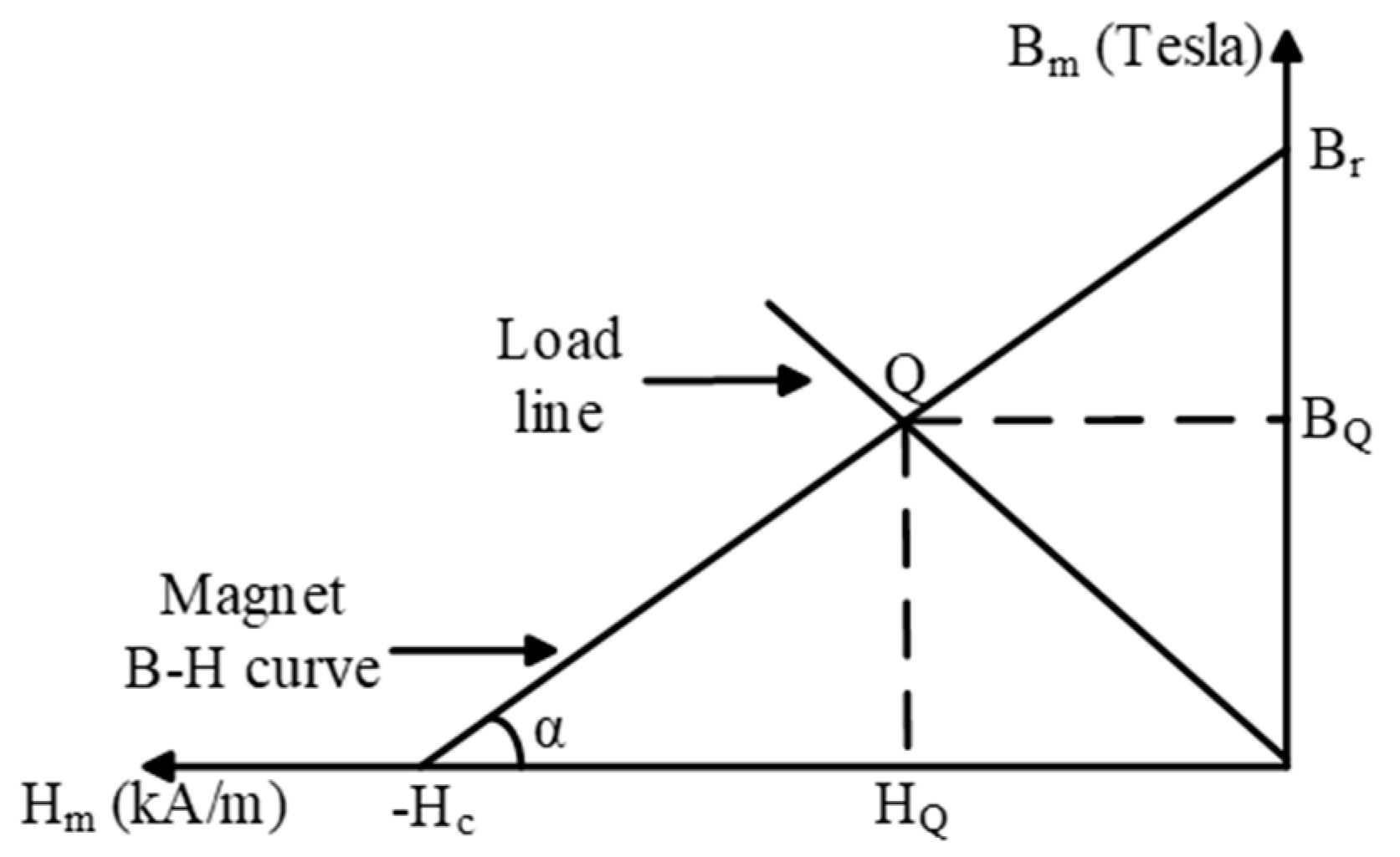 Energies 16 03491 g006