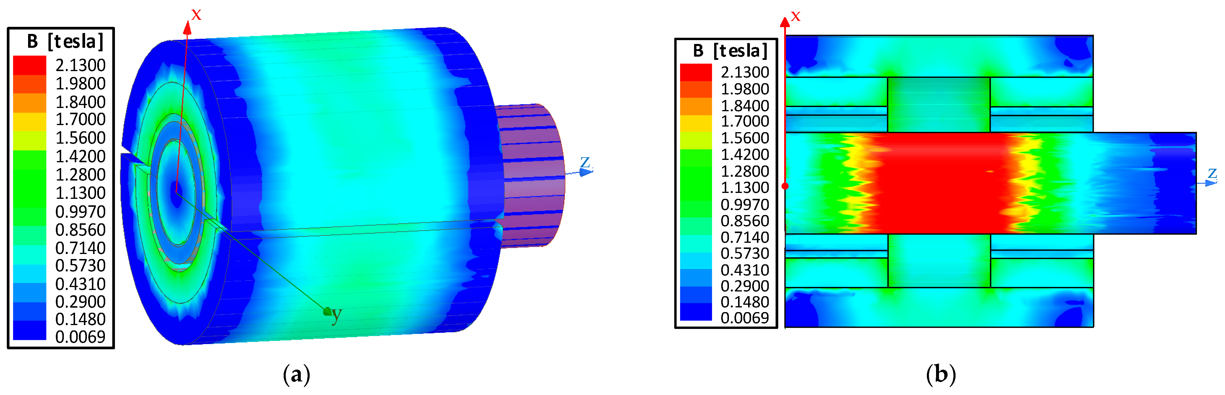 Energies 16 03491 g008