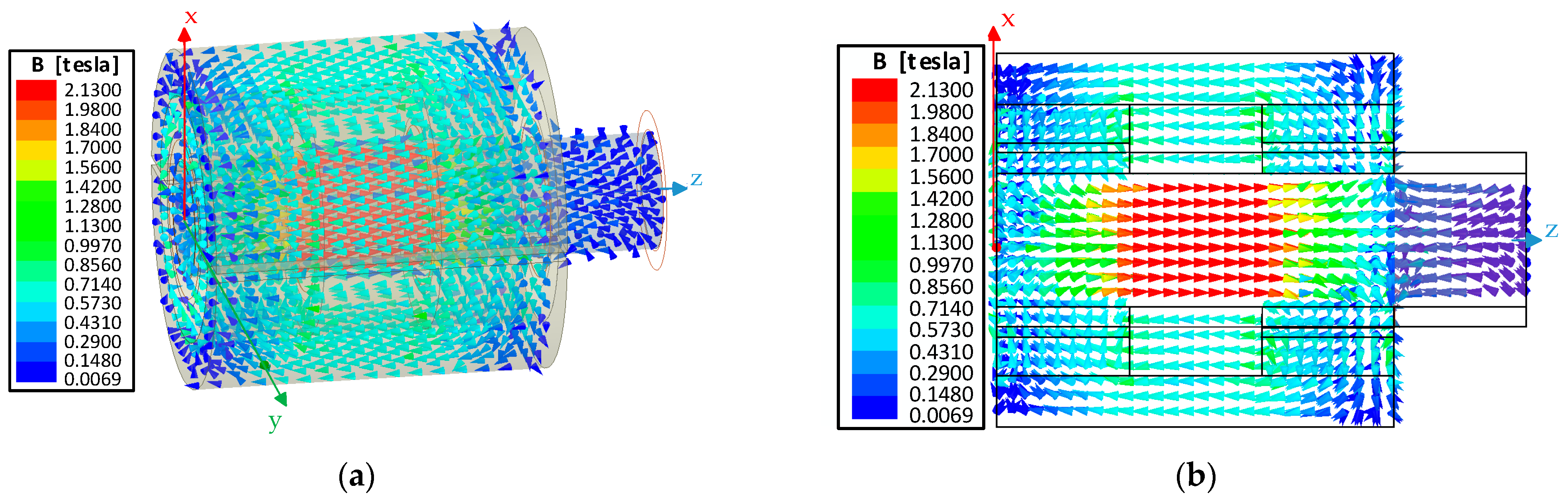 Energies 16 03491 g010