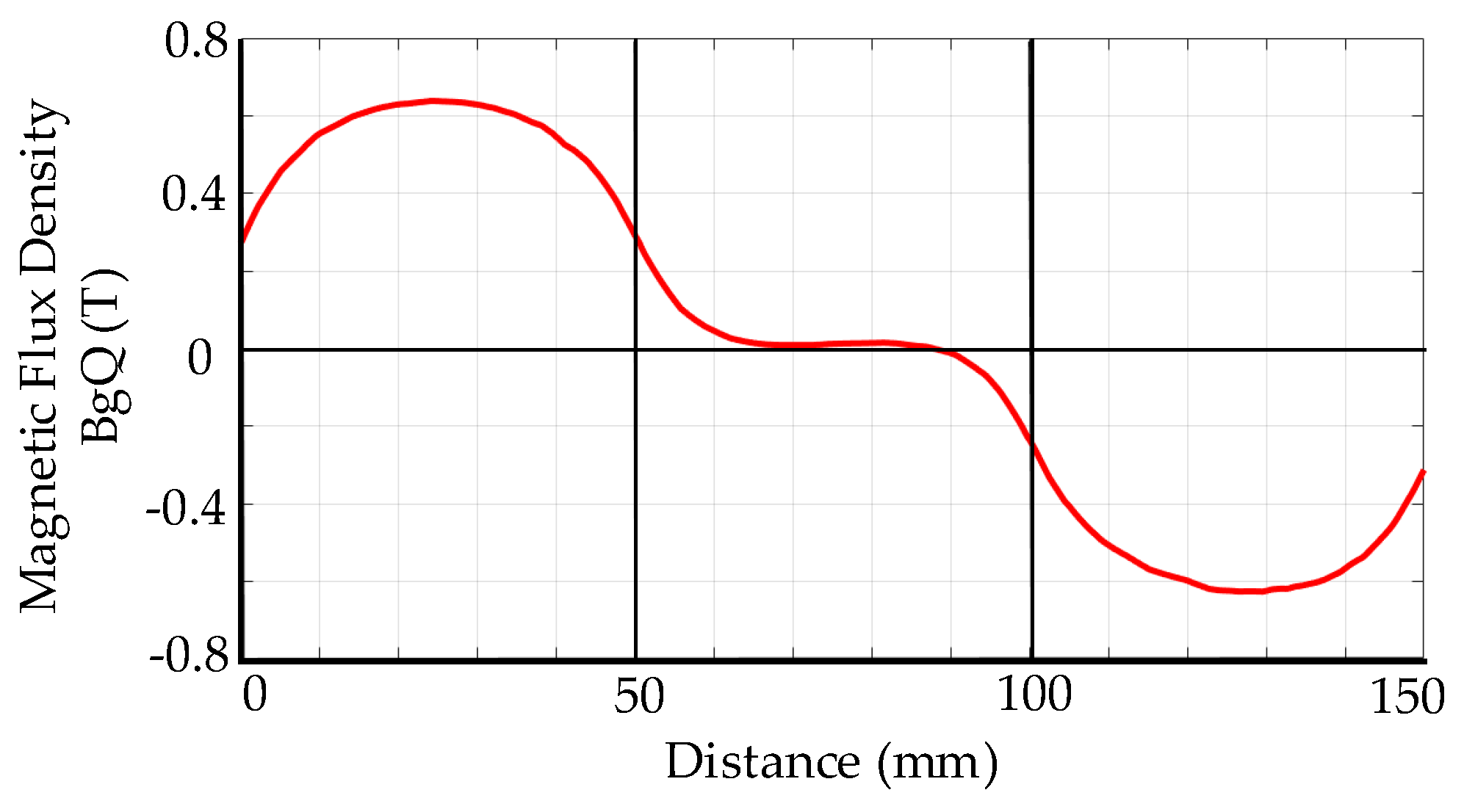 Energies 16 03491 g011