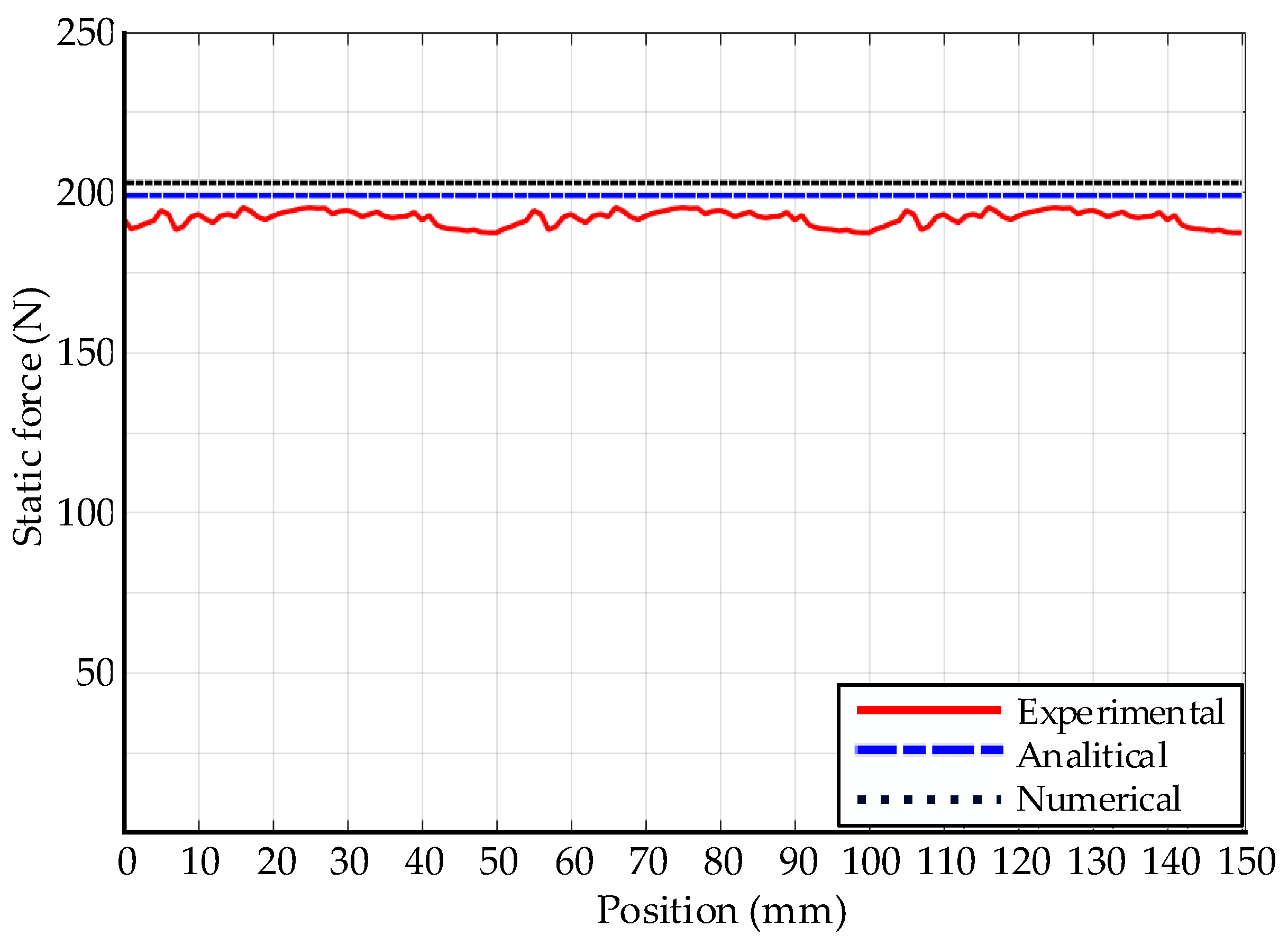 Energies 16 03491 g014