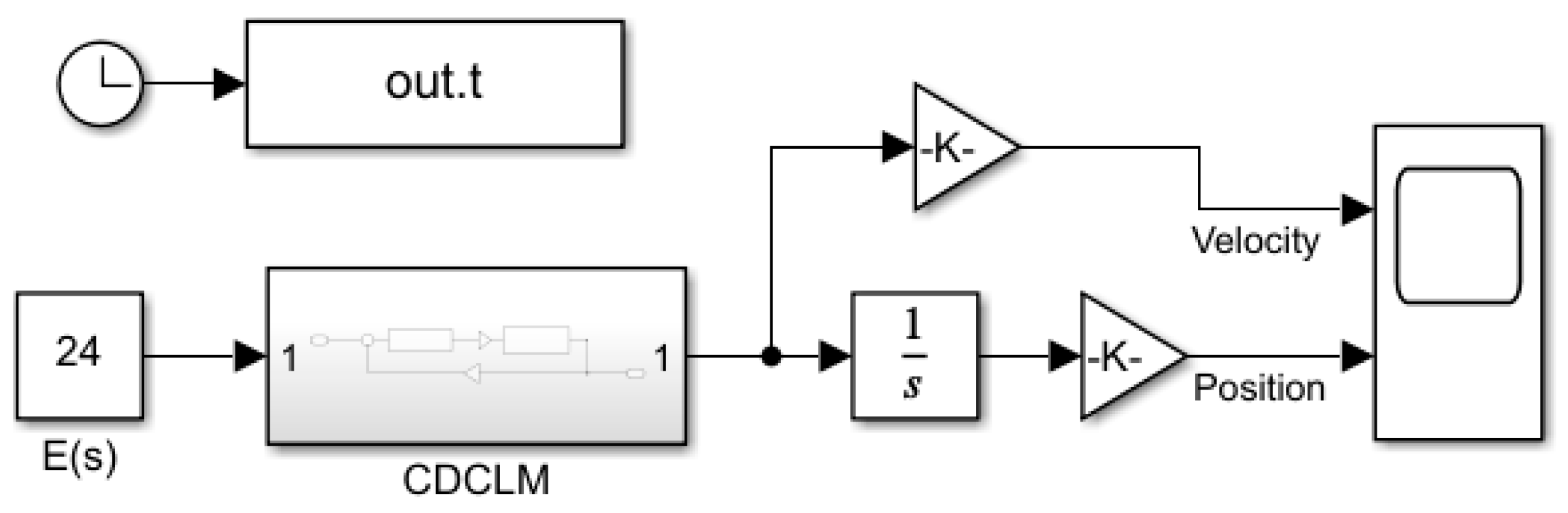 Energies 16 03491 g015