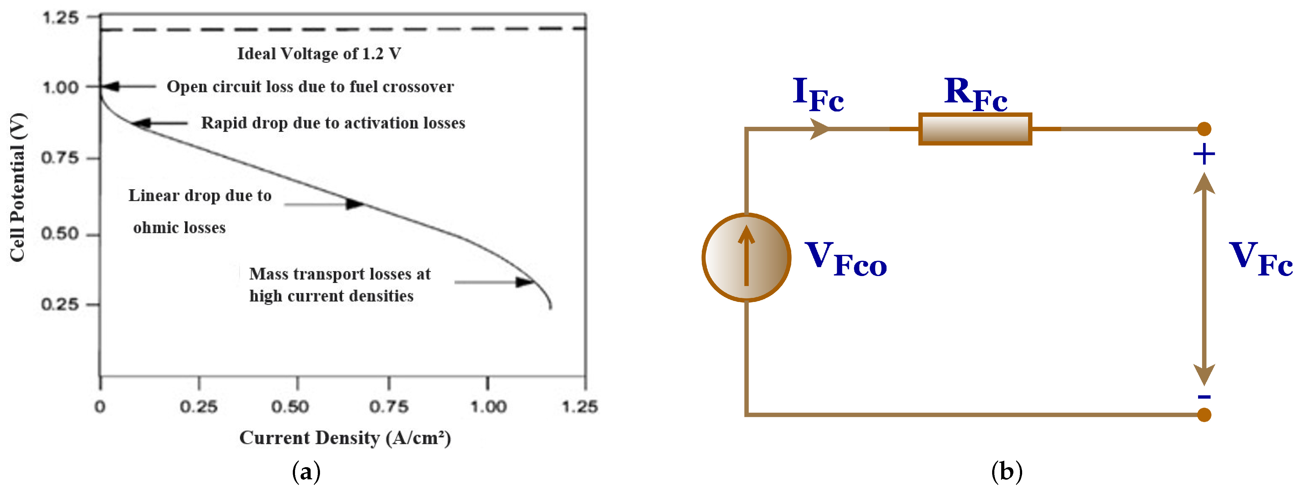 Energies 16 03493 g001 Energies 16 03493 g001