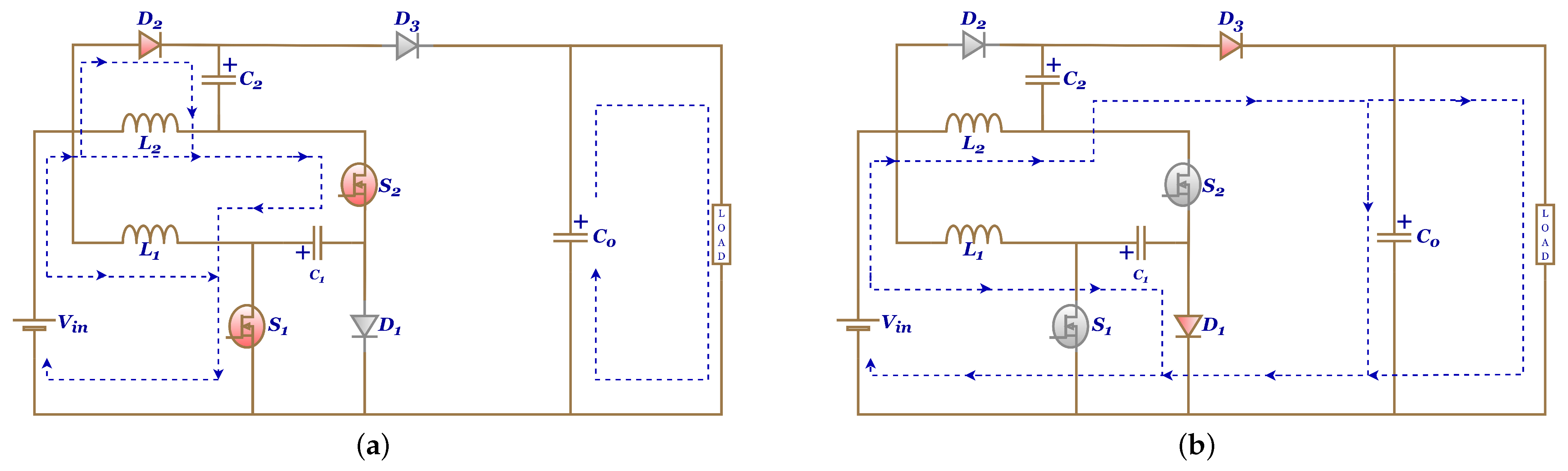 Energies 16 03493 g015 Energies 16 03493 g015