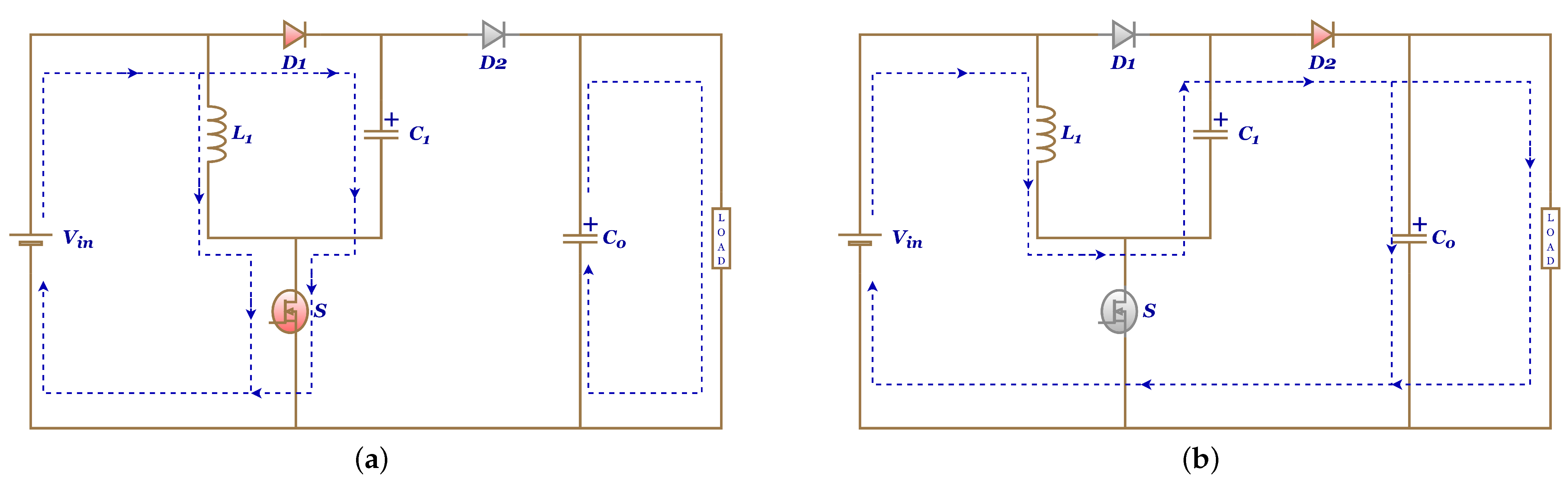 Energies 16 03493 g016 Energies 16 03493 g016