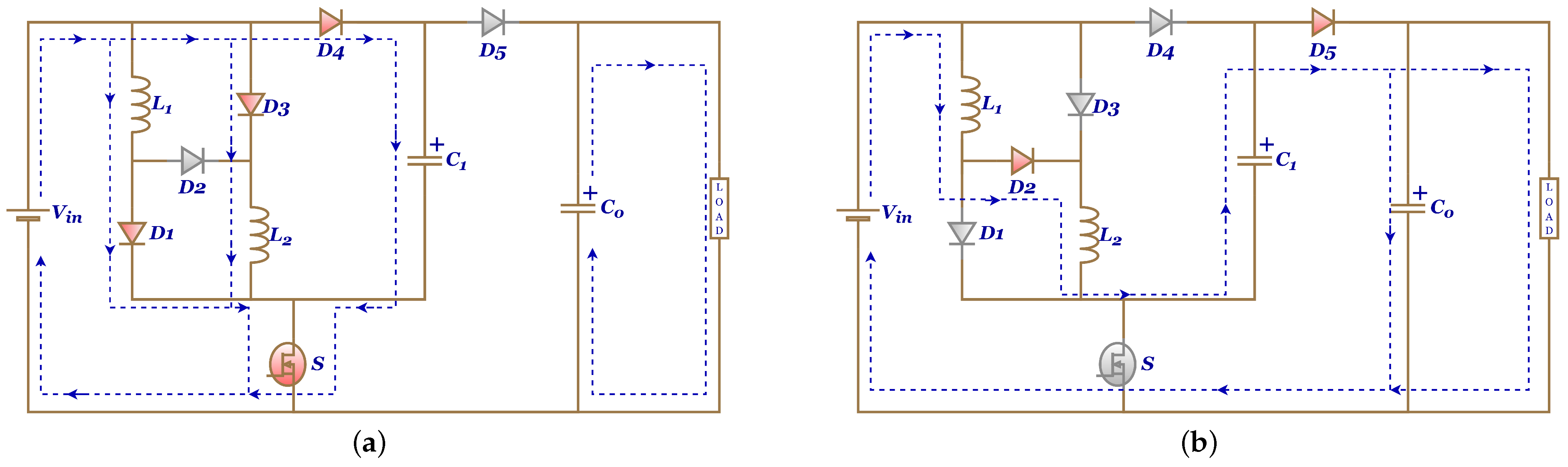 Energies 16 03493 g017 Energies 16 03493 g017