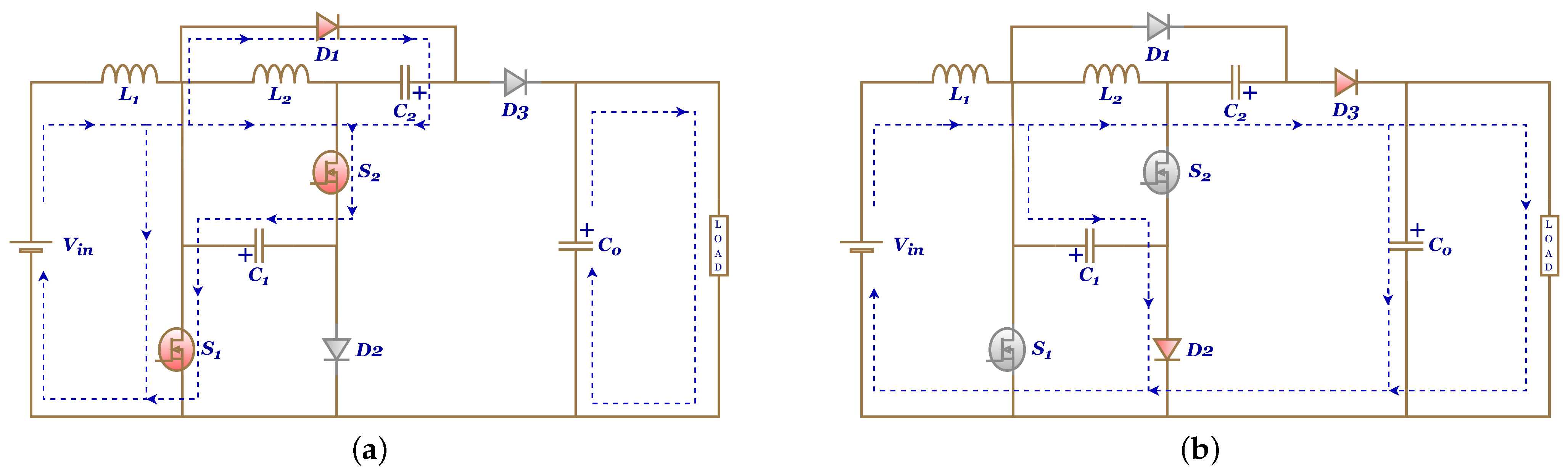 Energies 16 03493 g020 Energies 16 03493 g020