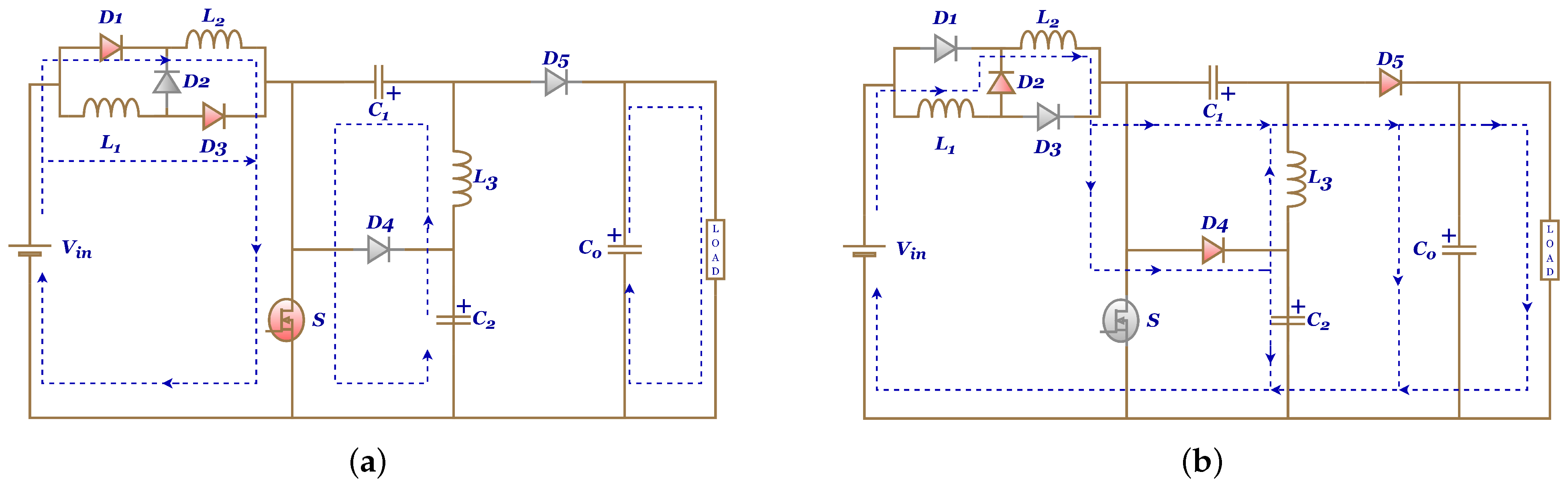 Energies 16 03493 g024 Energies 16 03493 g024