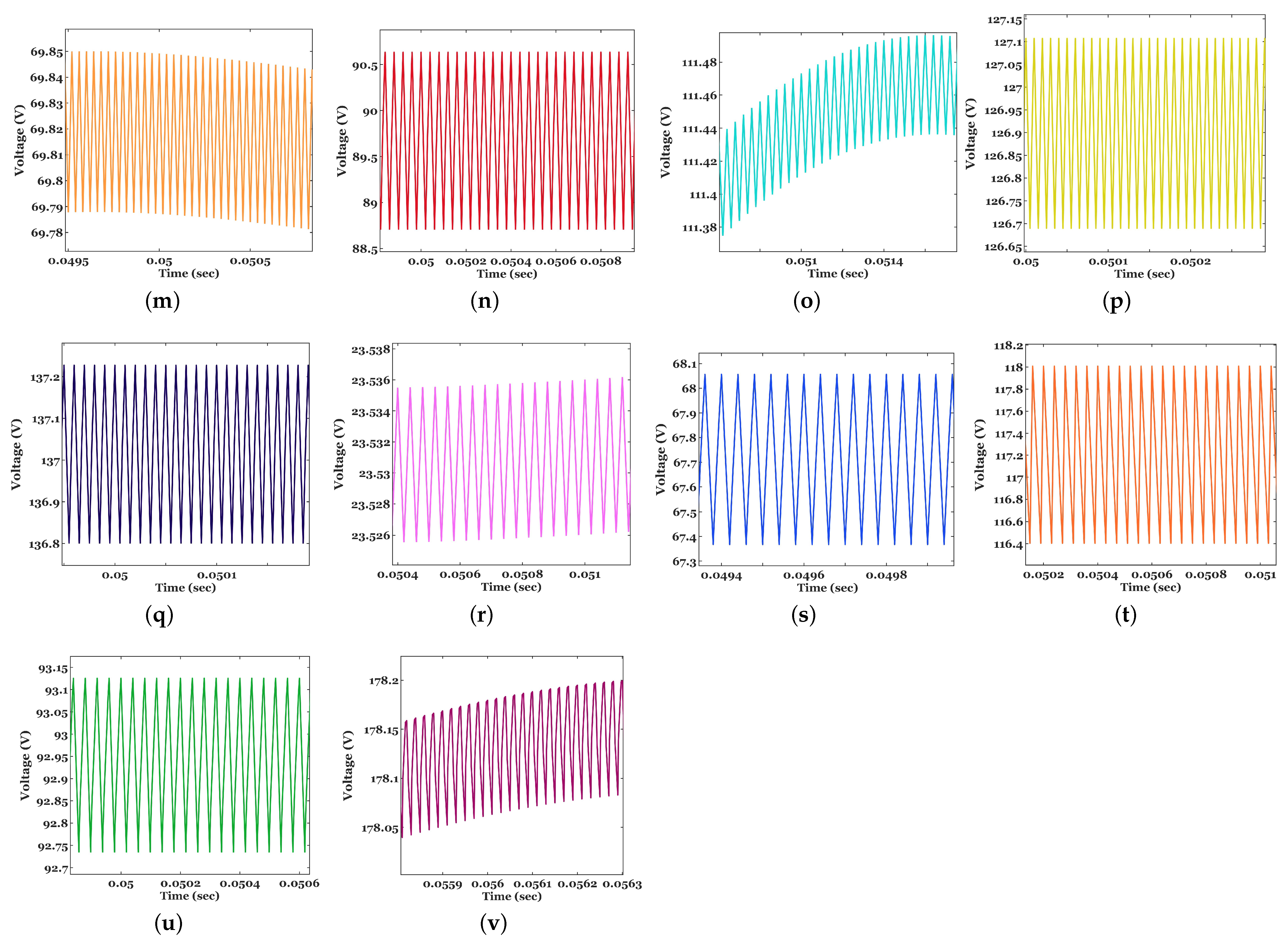 Energies 16 03493 g029b Energies 16 03493 g029b