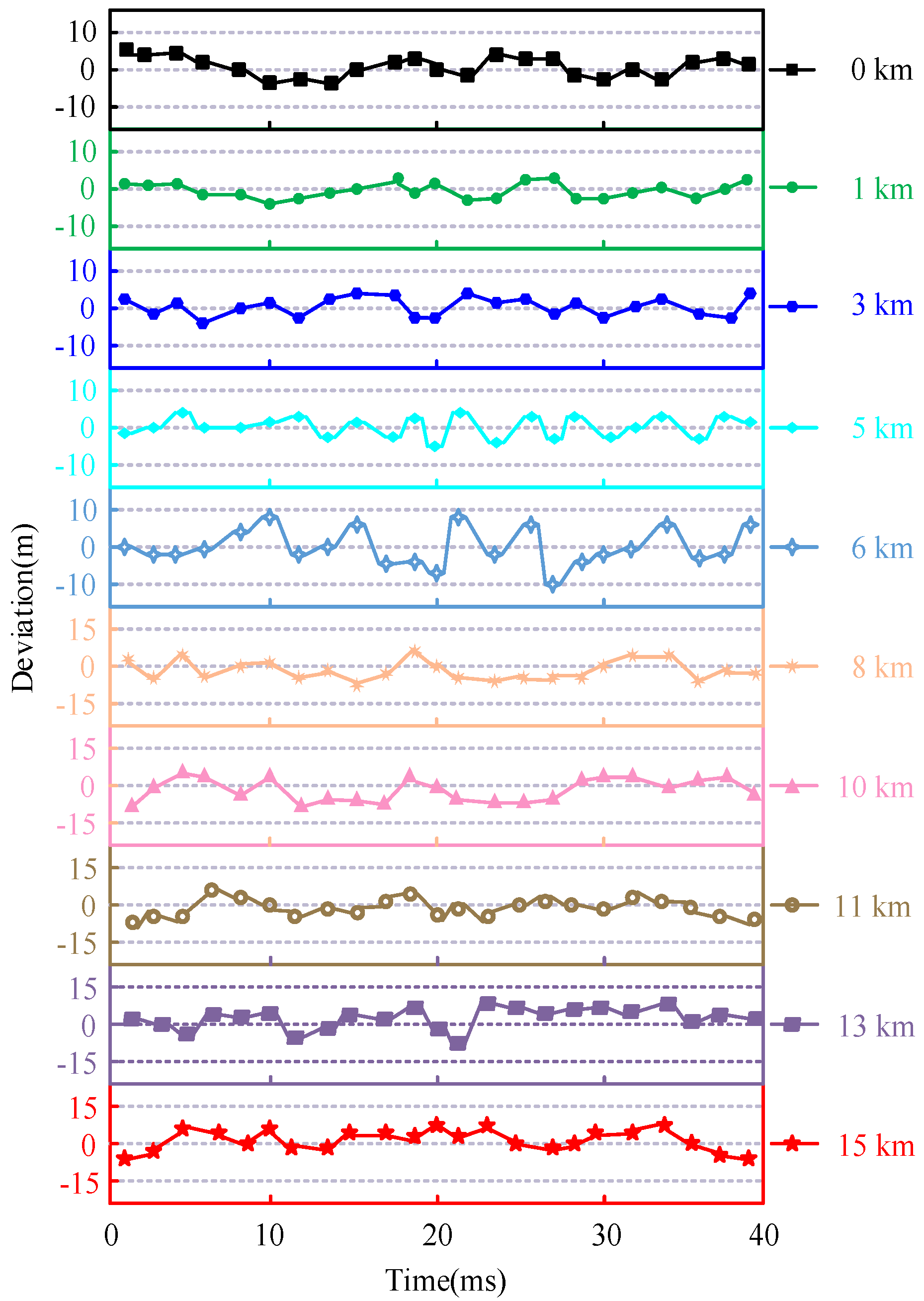 Energies 16 03494 g011
