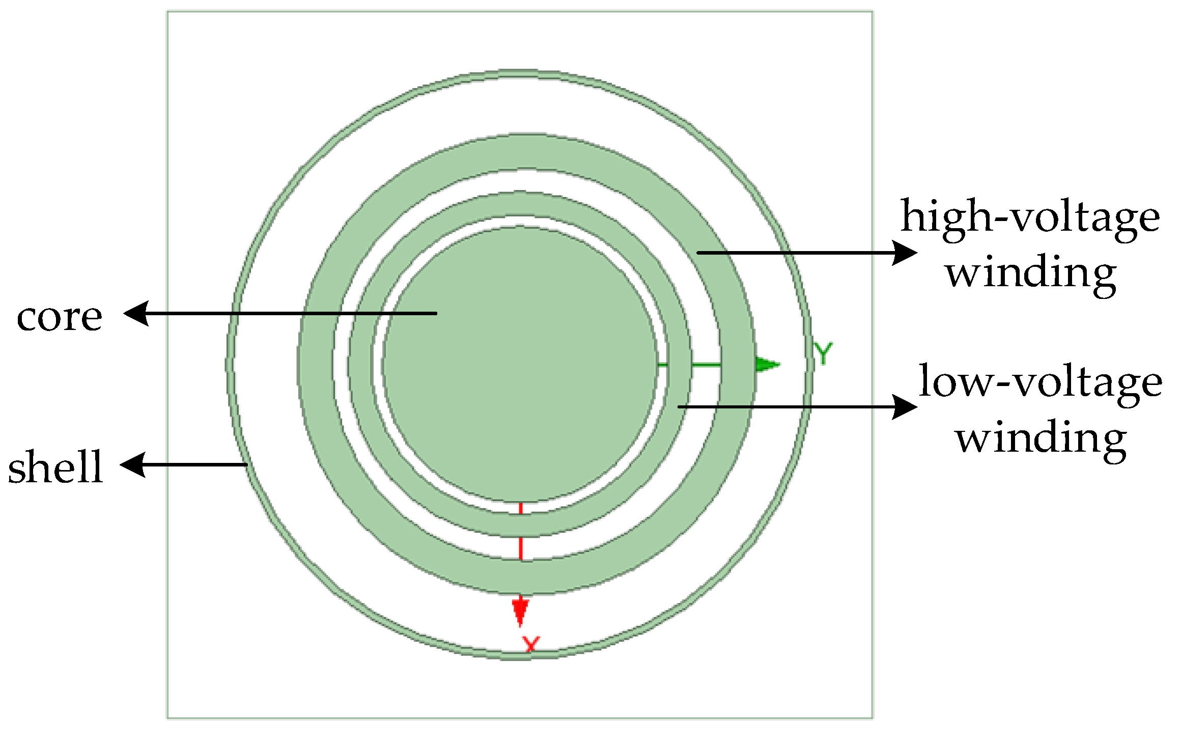 Energies 16 03496 g009