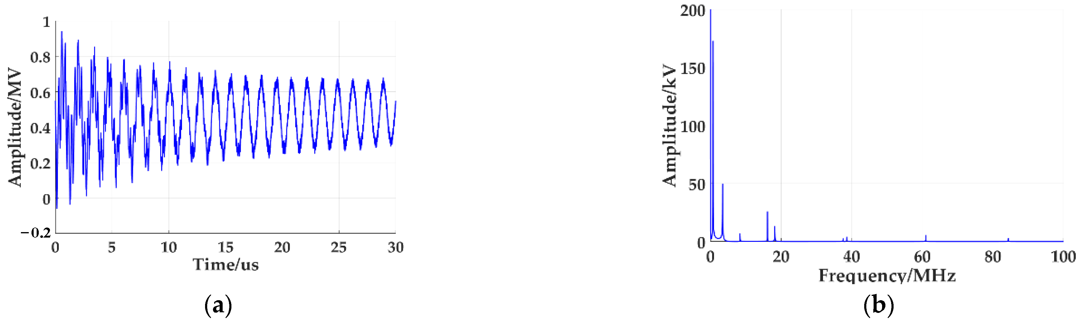 Energies 16 03496 g011