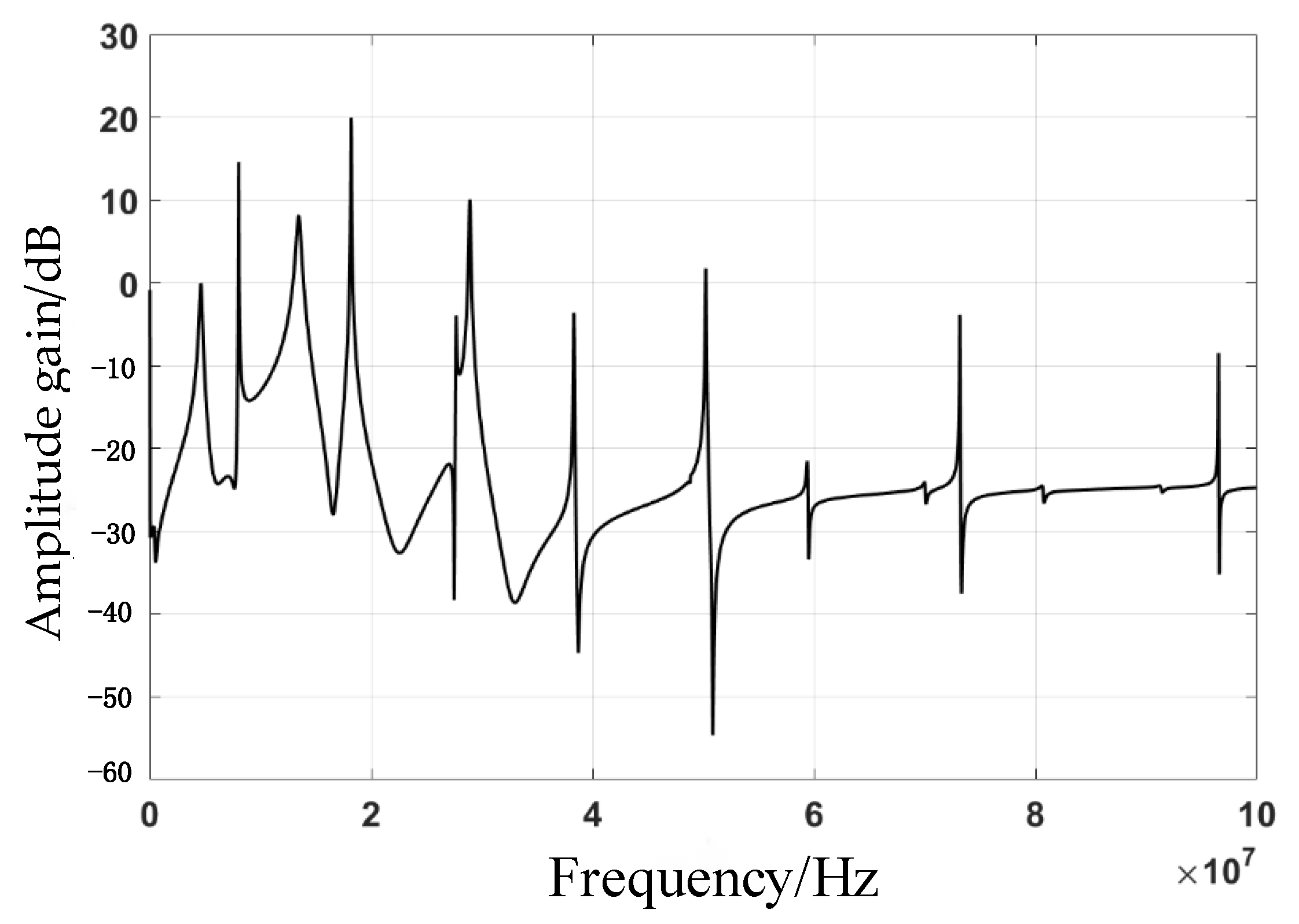 Energies 16 03496 g012