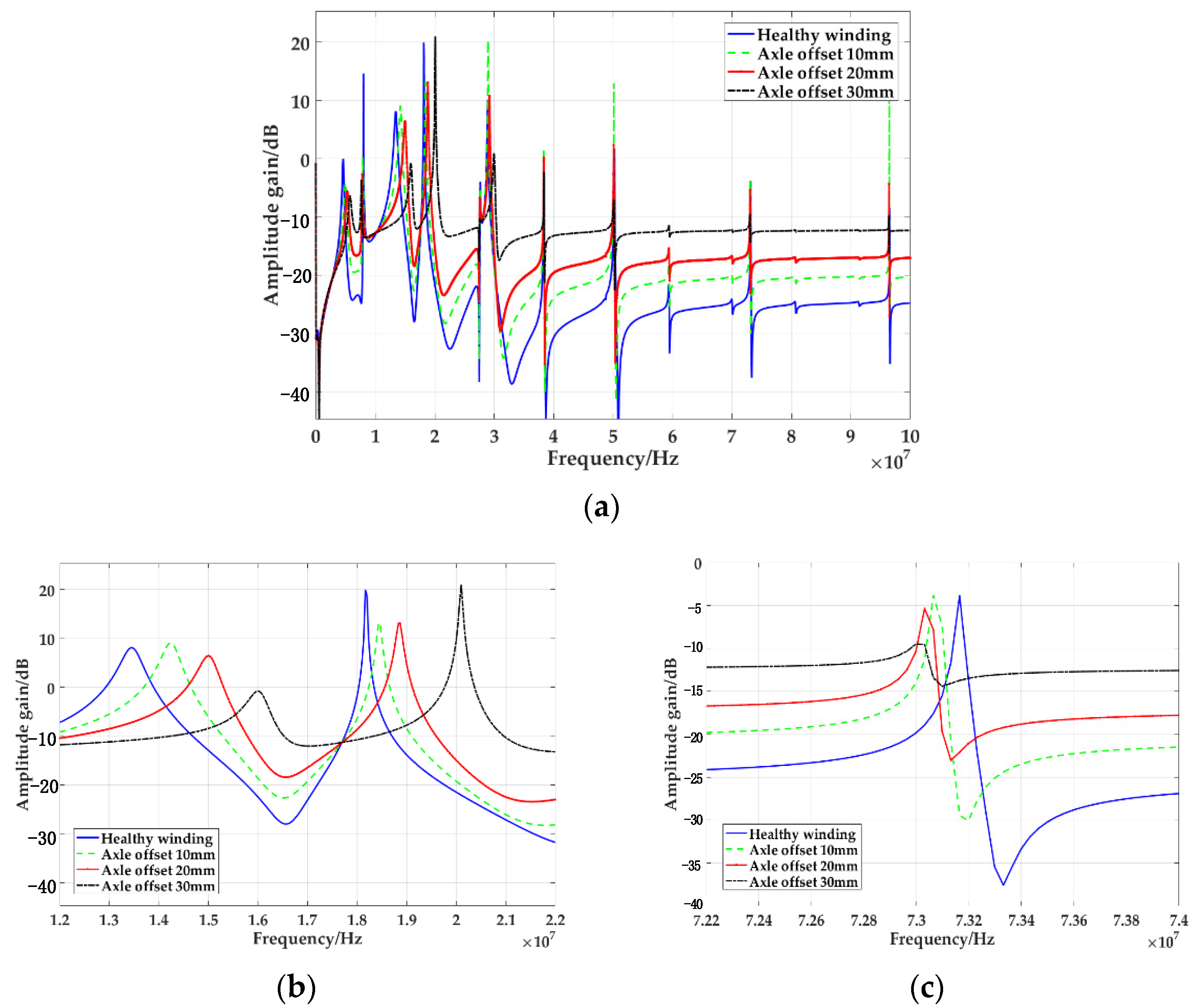Energies 16 03496 g015
