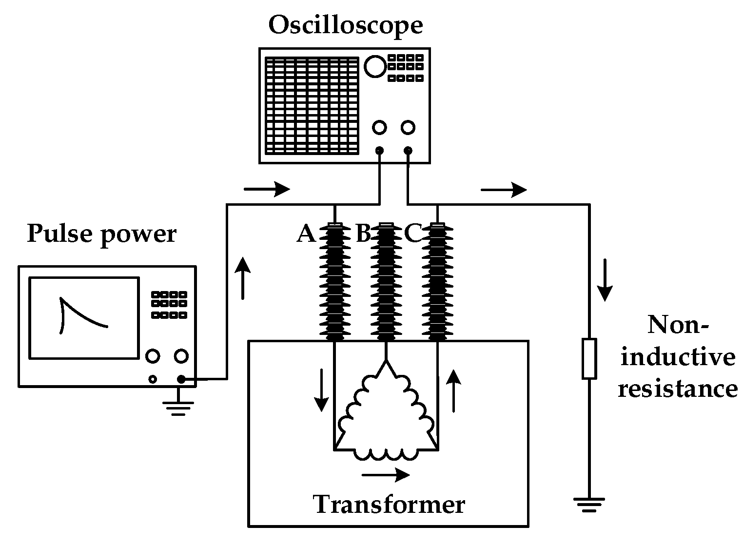 Energies 16 03496 g016